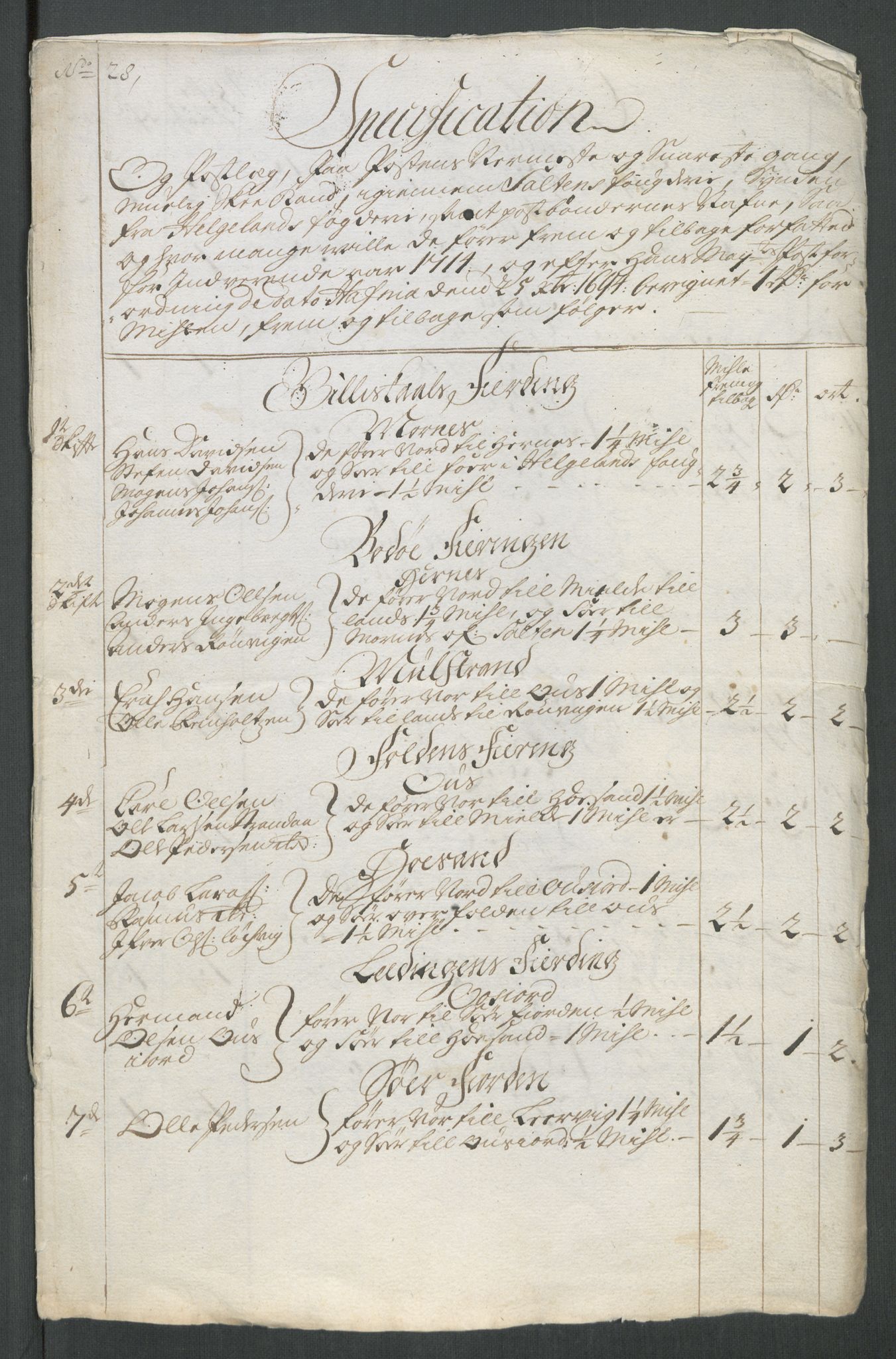 Rentekammeret inntil 1814, Reviderte regnskaper, Fogderegnskap, RA/EA-4092/R66/L4584: Fogderegnskap Salten, 1714, p. 338