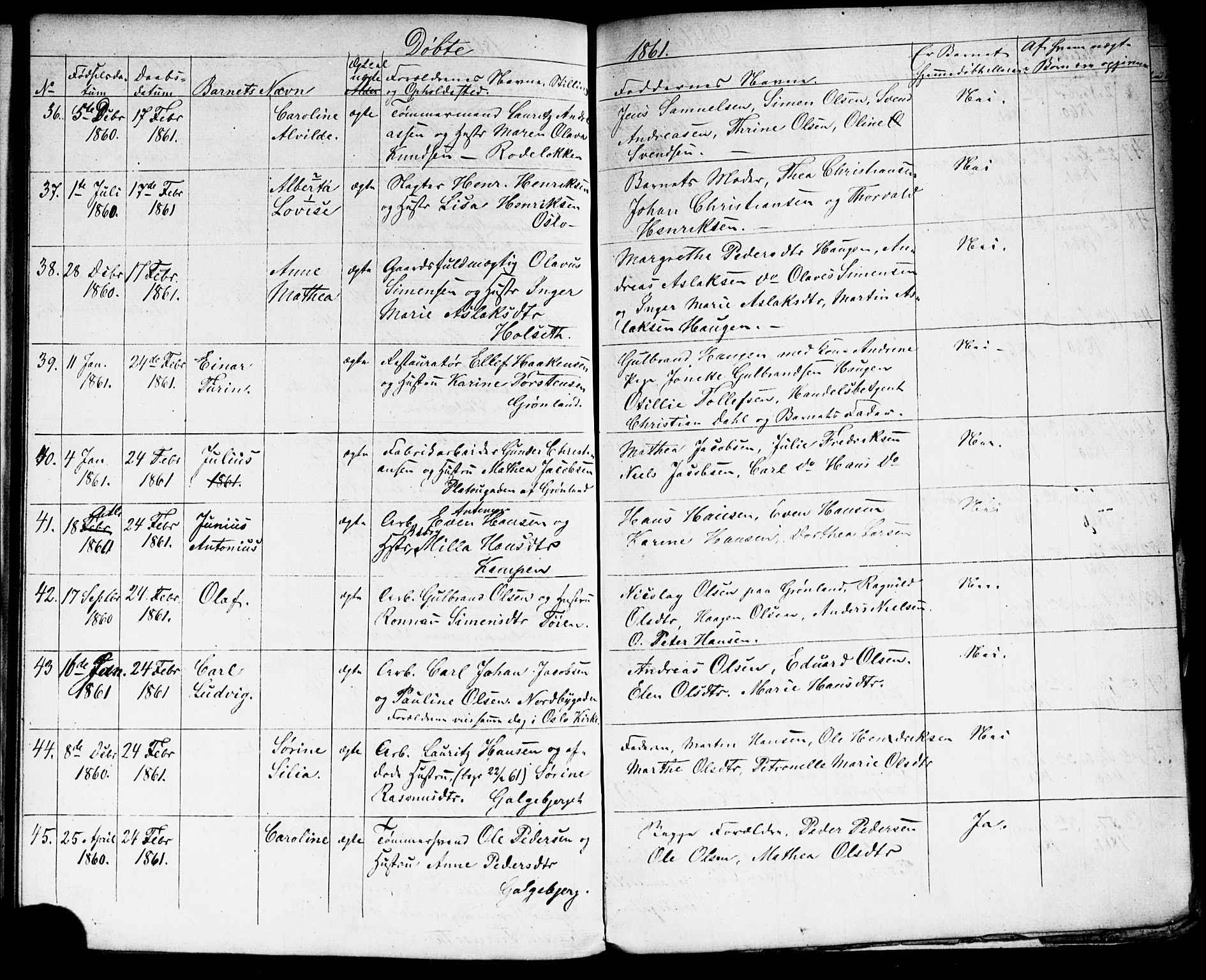 Grønland prestekontor Kirkebøker, AV/SAO-A-10848/G/Ga/L0001: Parish register (copy) no. 1, 1859-1861