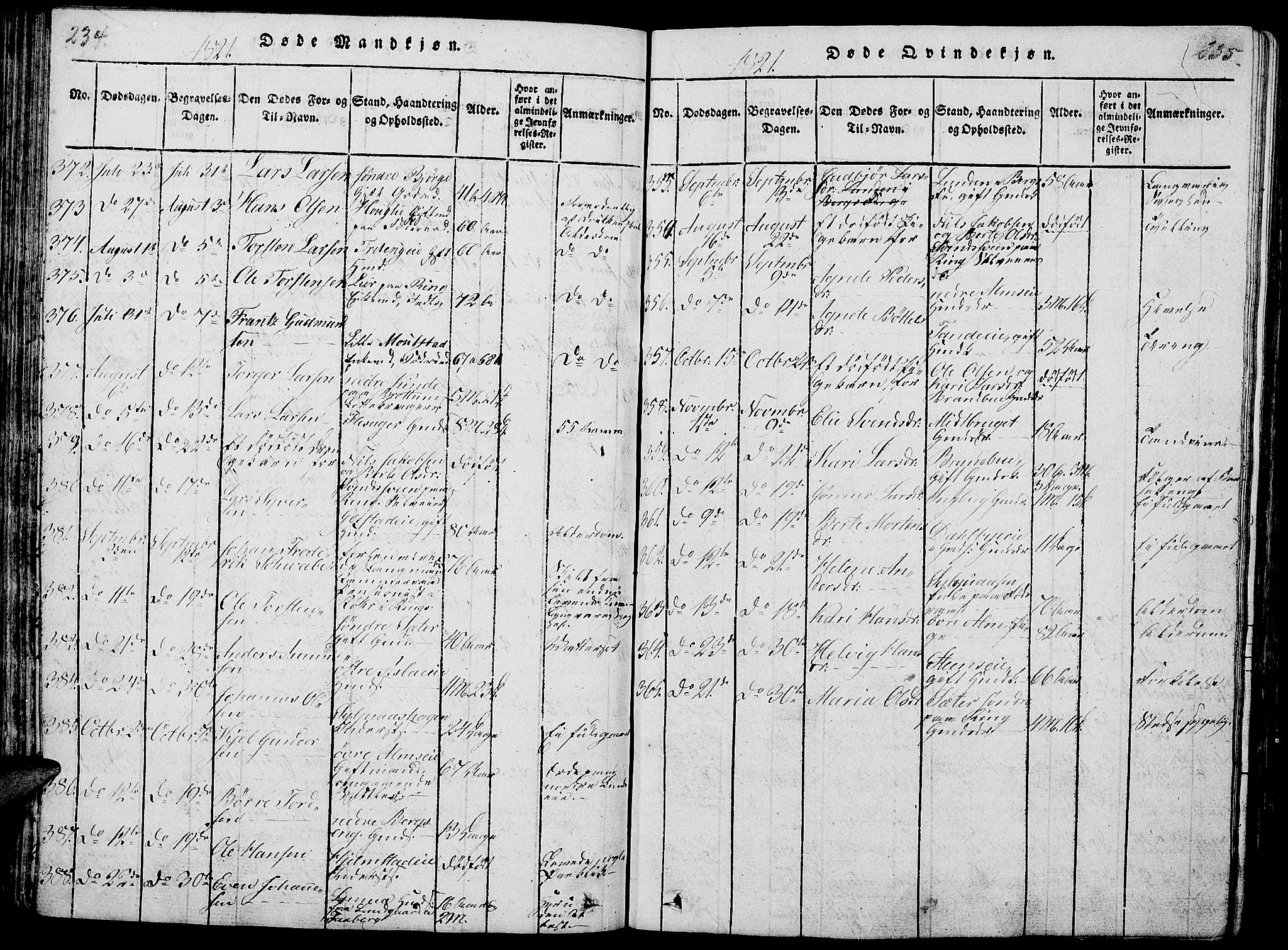 Ringsaker prestekontor, SAH/PREST-014/L/La/L0001: Parish register (copy) no. 1, 1814-1826, p. 234-235