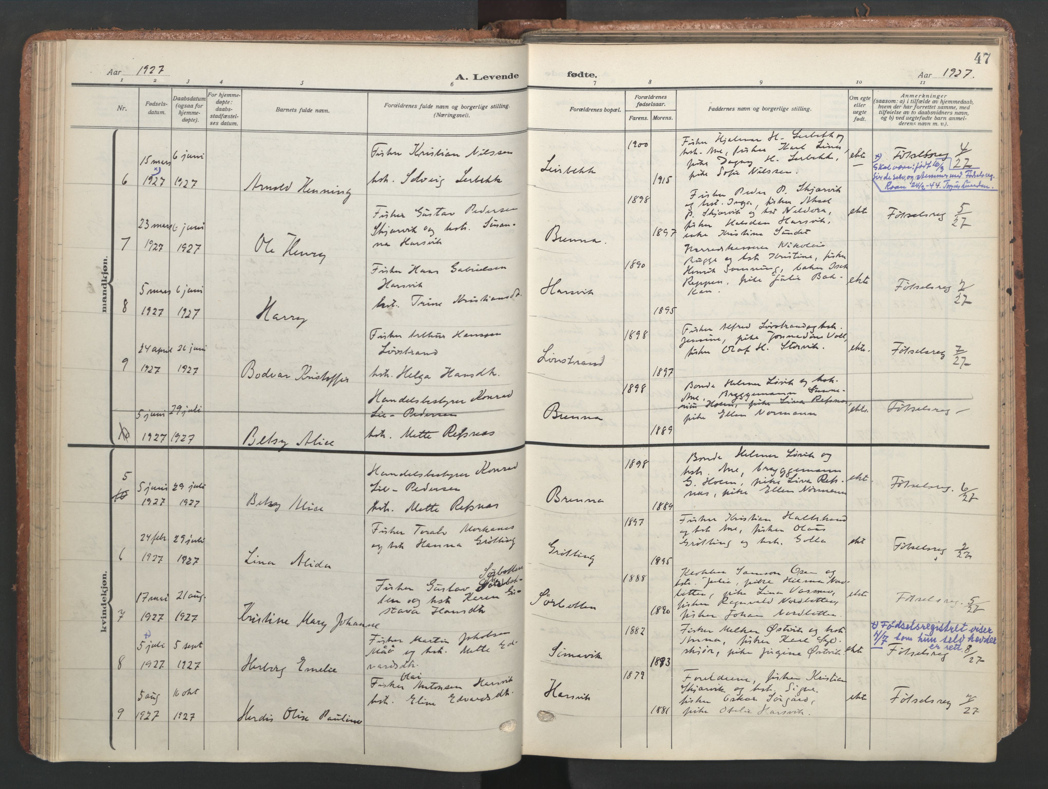 Ministerialprotokoller, klokkerbøker og fødselsregistre - Sør-Trøndelag, SAT/A-1456/656/L0694: Parish register (official) no. 656A03, 1914-1931, p. 47