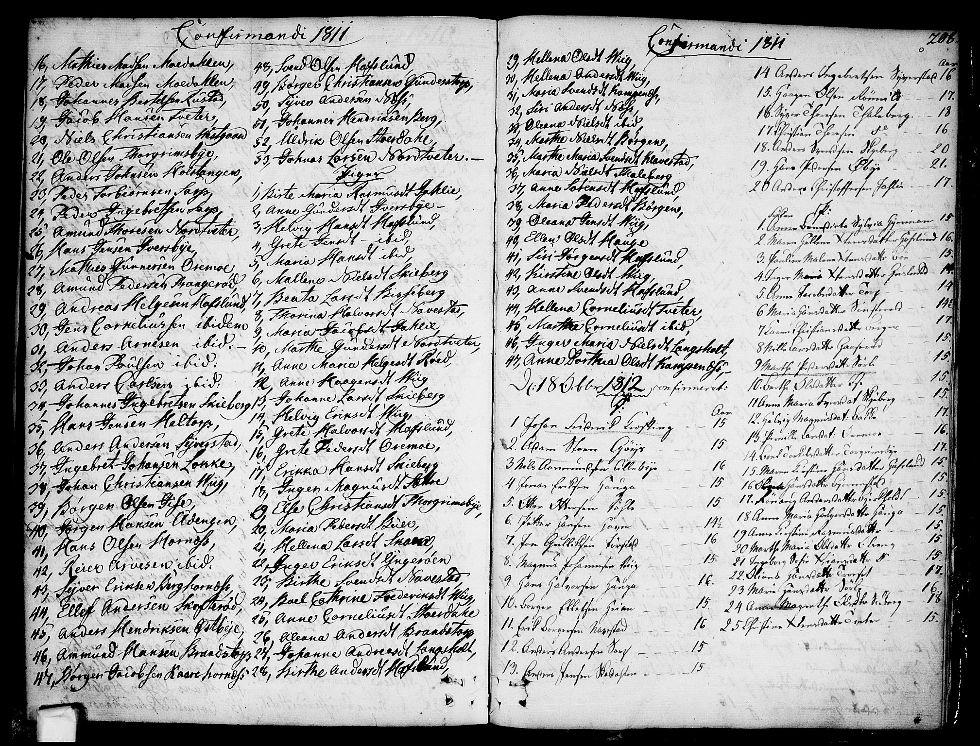 Skjeberg prestekontor Kirkebøker, SAO/A-10923/F/Fa/L0003: Parish register (official) no. I 3, 1792-1814, p. 208