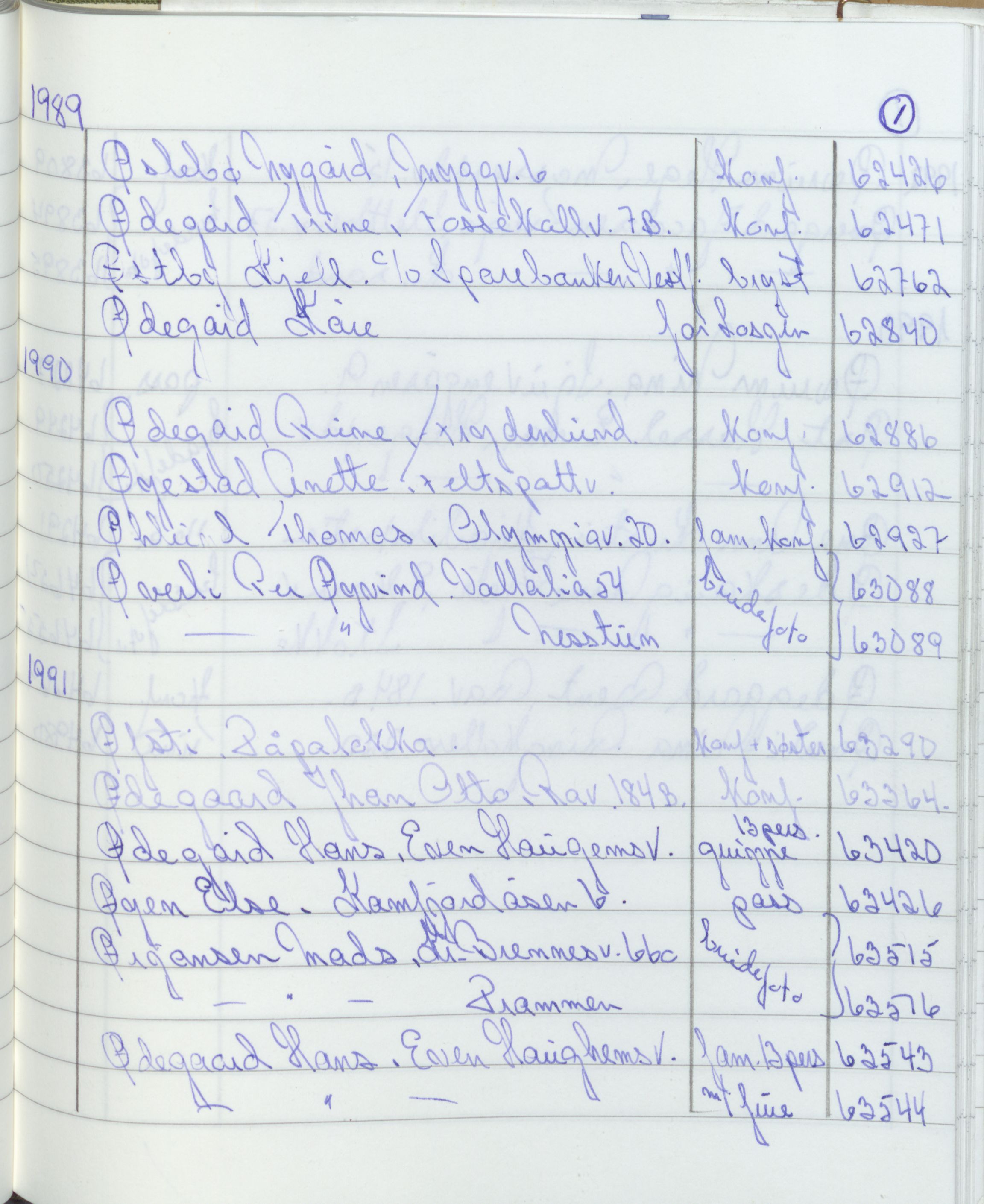 Pa 1494 - Jørgensen, Antonius. Fotograf, VEMU/A-2760/F/Fa, 1927-2004, p. 3600