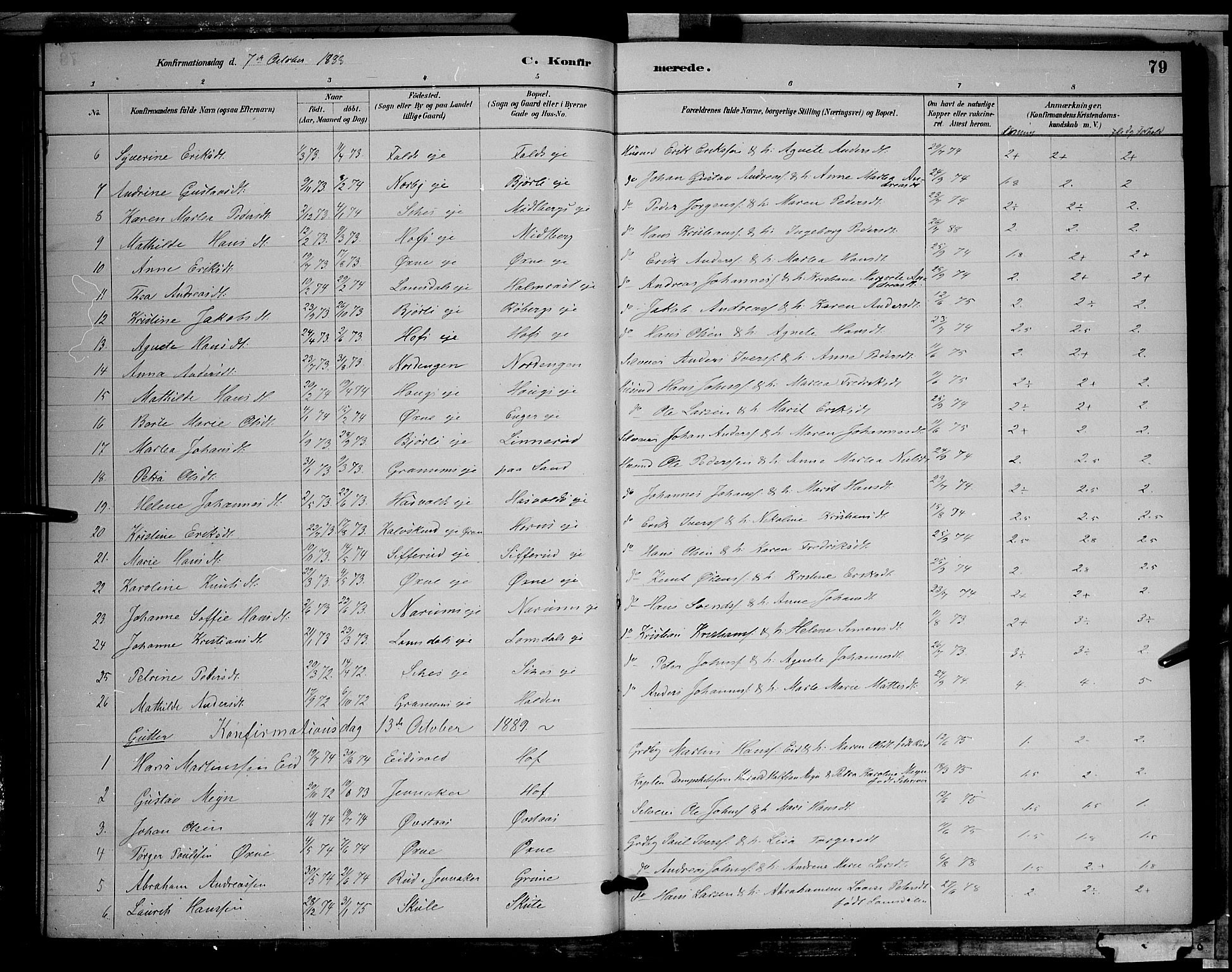 Søndre Land prestekontor, AV/SAH-PREST-122/L/L0002: Parish register (copy) no. 2, 1884-1900, p. 79