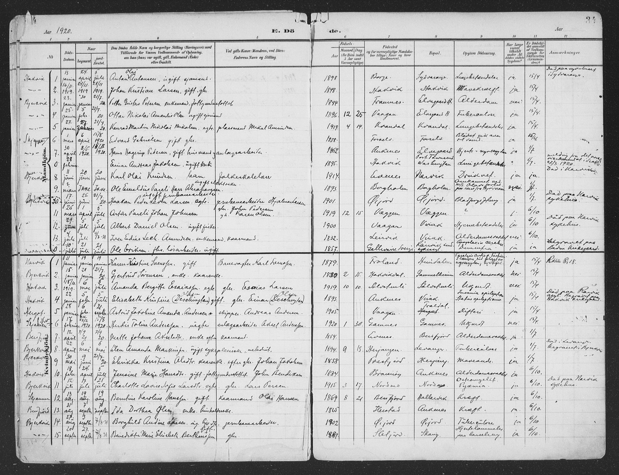 Ministerialprotokoller, klokkerbøker og fødselsregistre - Nordland, SAT/A-1459/866/L0940: Parish register (official) no. 866A03, 1902-1926, p. 34