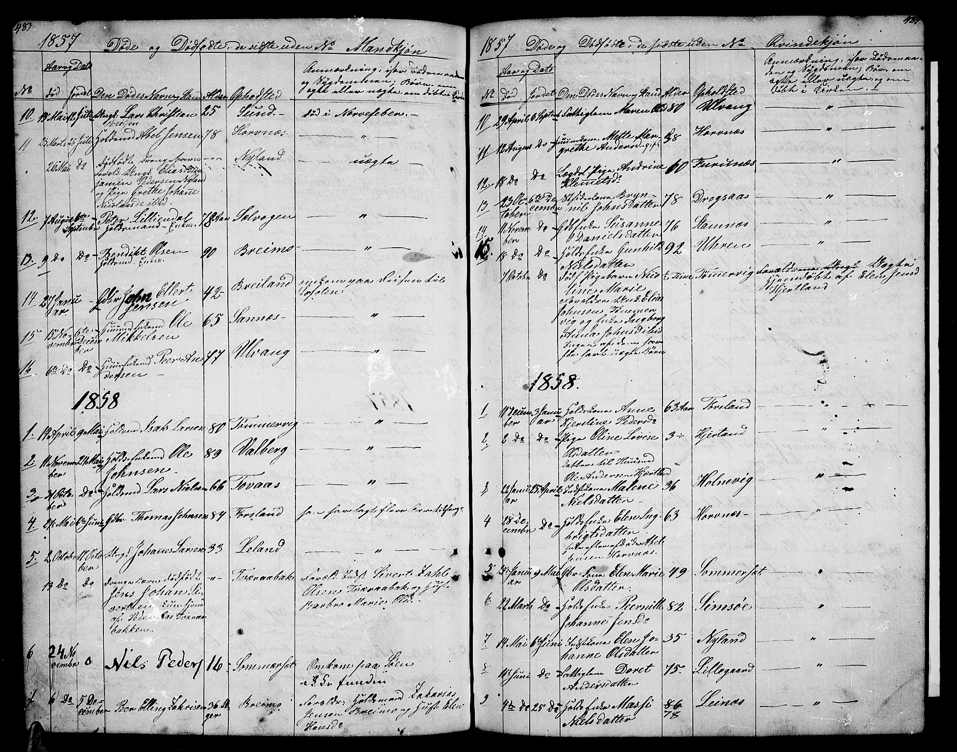 Ministerialprotokoller, klokkerbøker og fødselsregistre - Nordland, AV/SAT-A-1459/831/L0475: Parish register (copy) no. 831C02, 1851-1865, p. 483-484