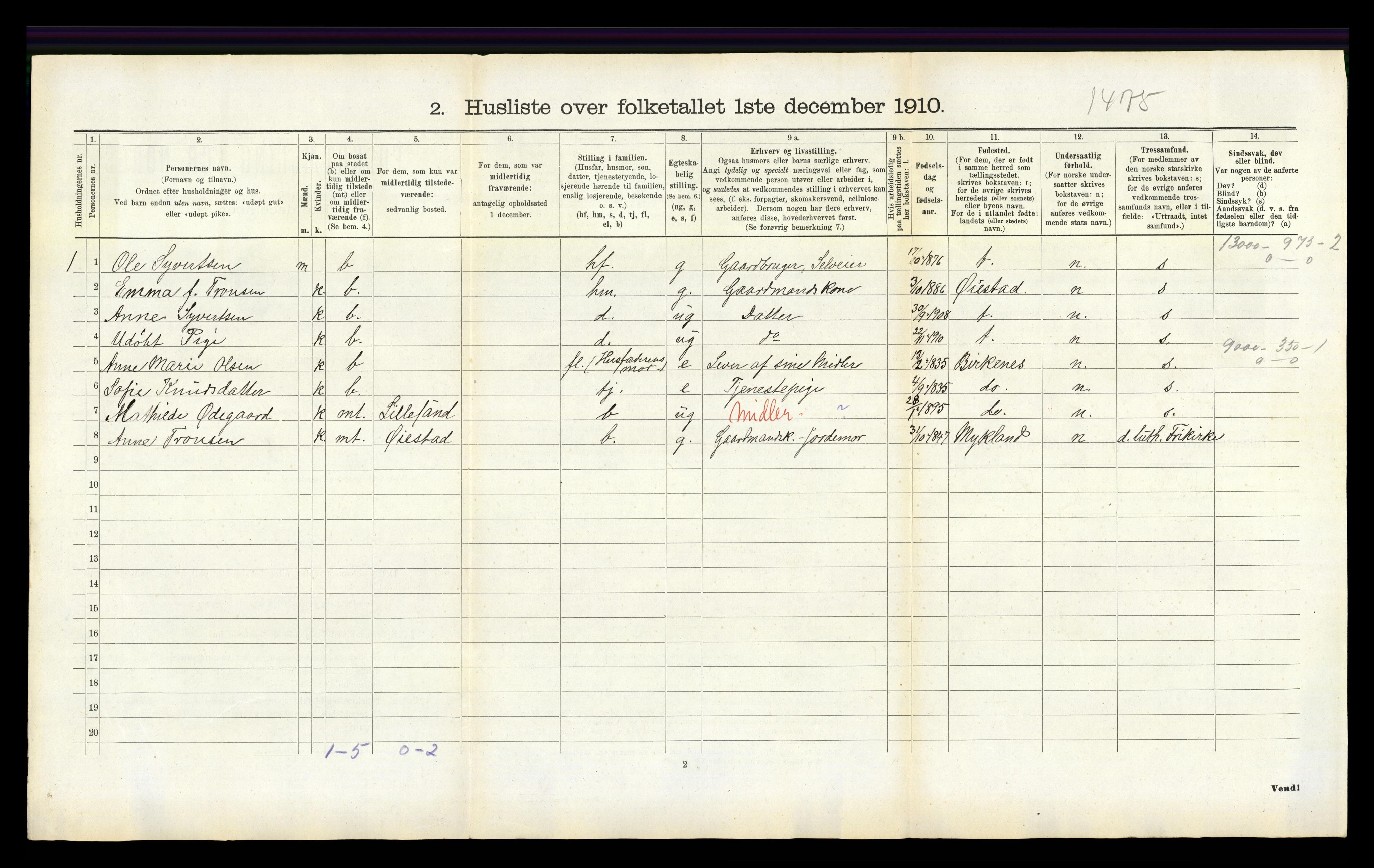 RA, 1910 census for Vestre Moland, 1910, p. 725