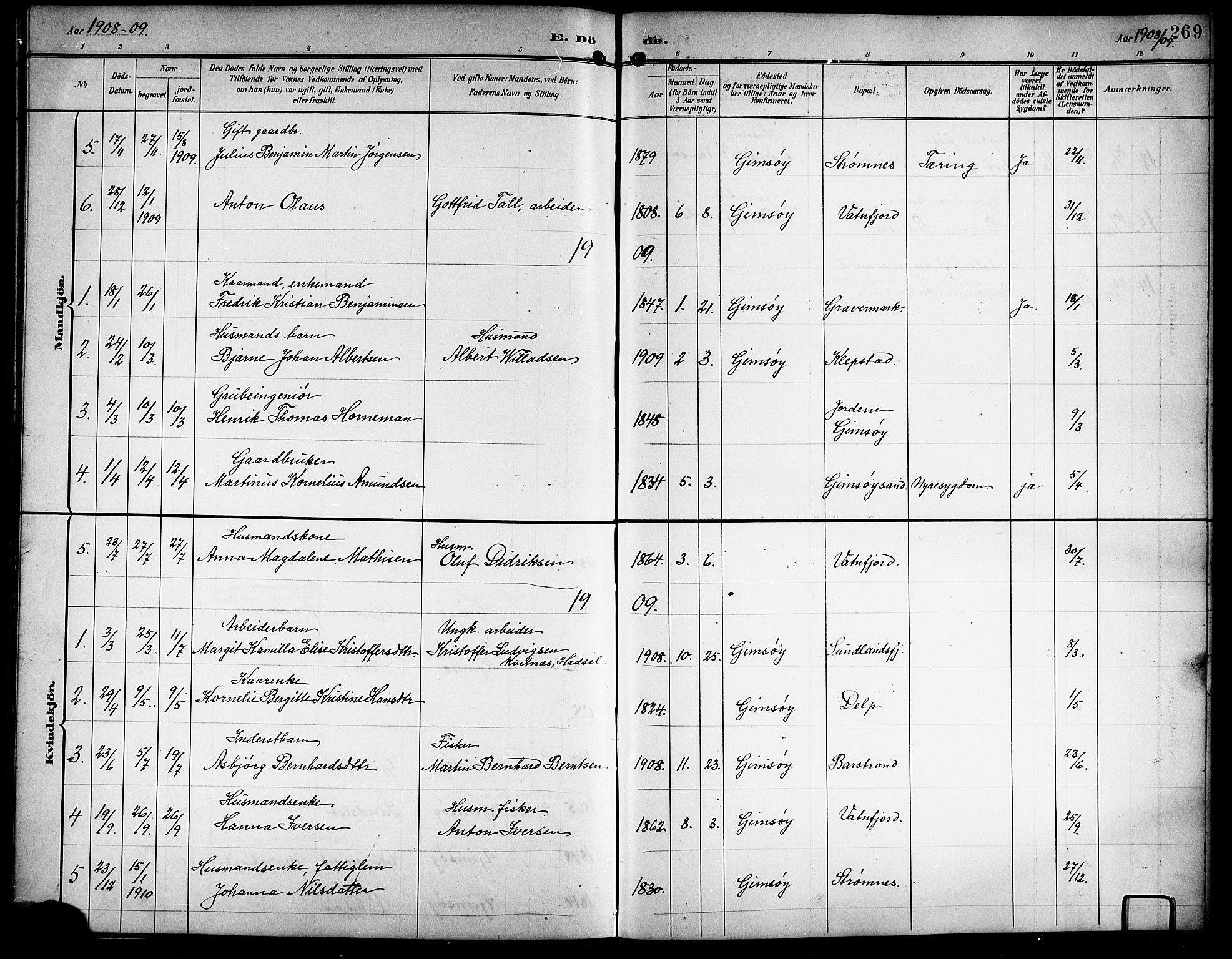 Ministerialprotokoller, klokkerbøker og fødselsregistre - Nordland, AV/SAT-A-1459/876/L1105: Parish register (copy) no. 876C04, 1896-1914, p. 269