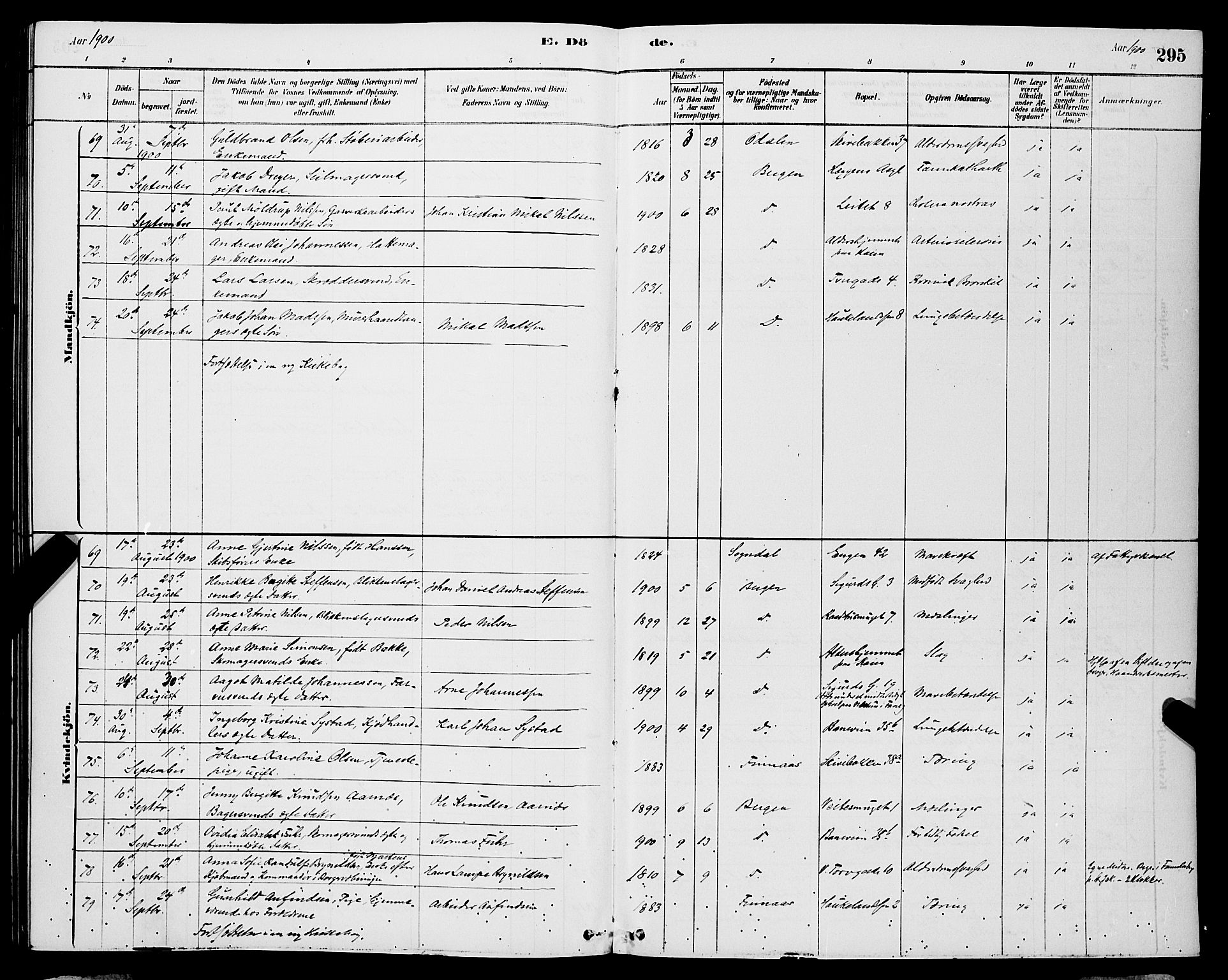 Domkirken sokneprestembete, SAB/A-74801/H/Hab/L0041: Parish register (copy) no. E 5, 1878-1900, p. 295