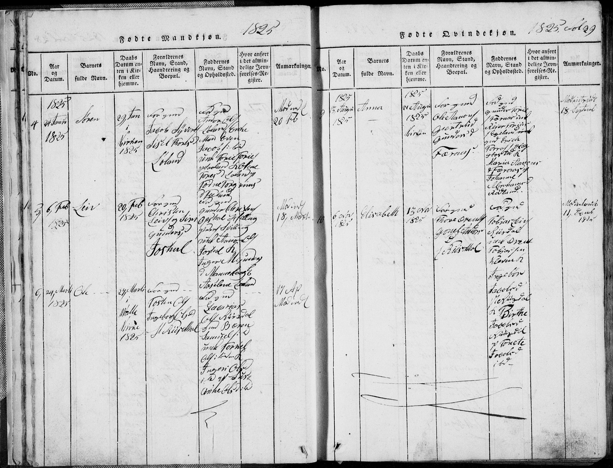 Nord-Audnedal sokneprestkontor, SAK/1111-0032/F/Fb/Fbb/L0001: Parish register (copy) no. B 1, 1816-1858, p. 29