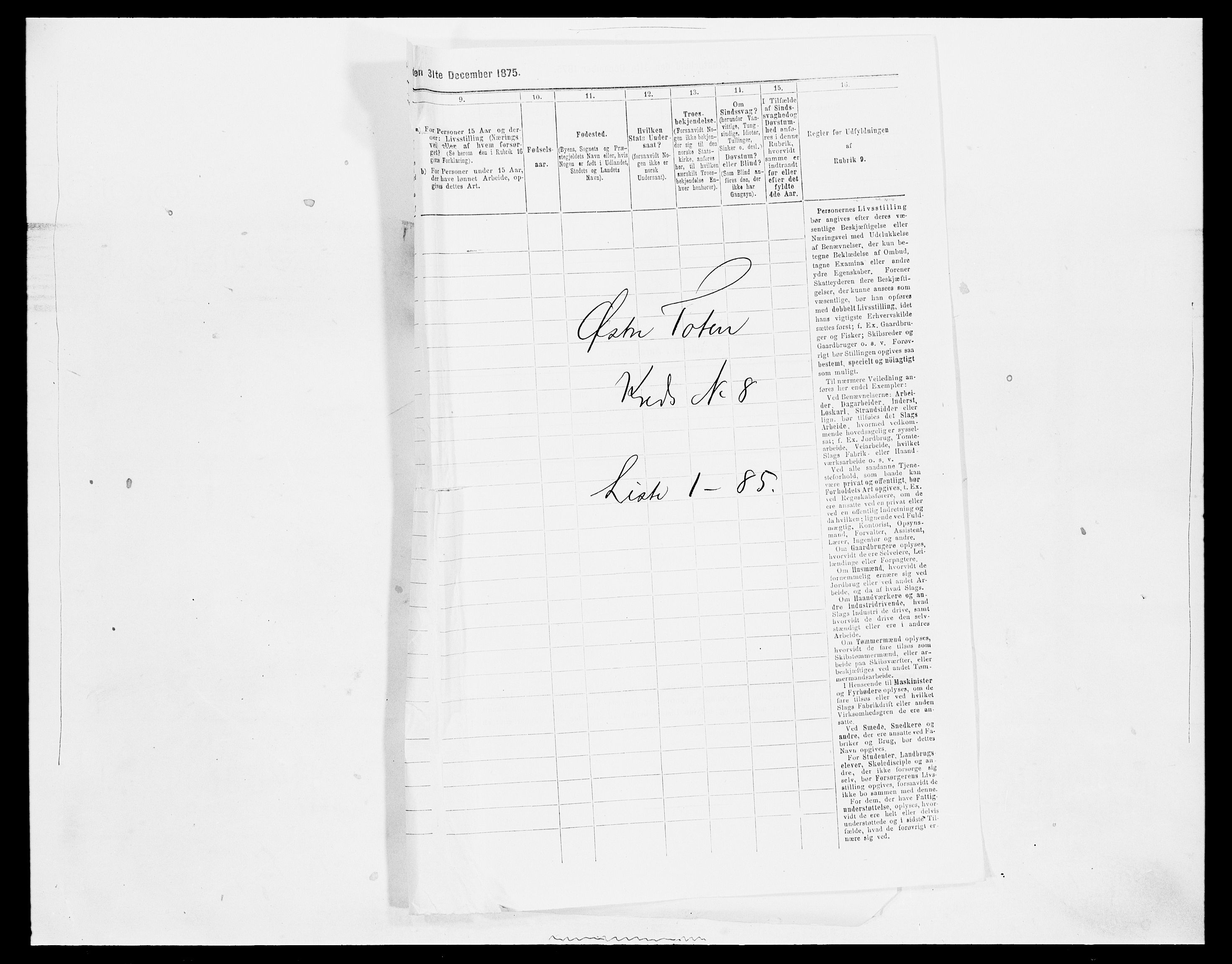 SAH, 1875 census for 0528P Østre Toten, 1875, p. 1443