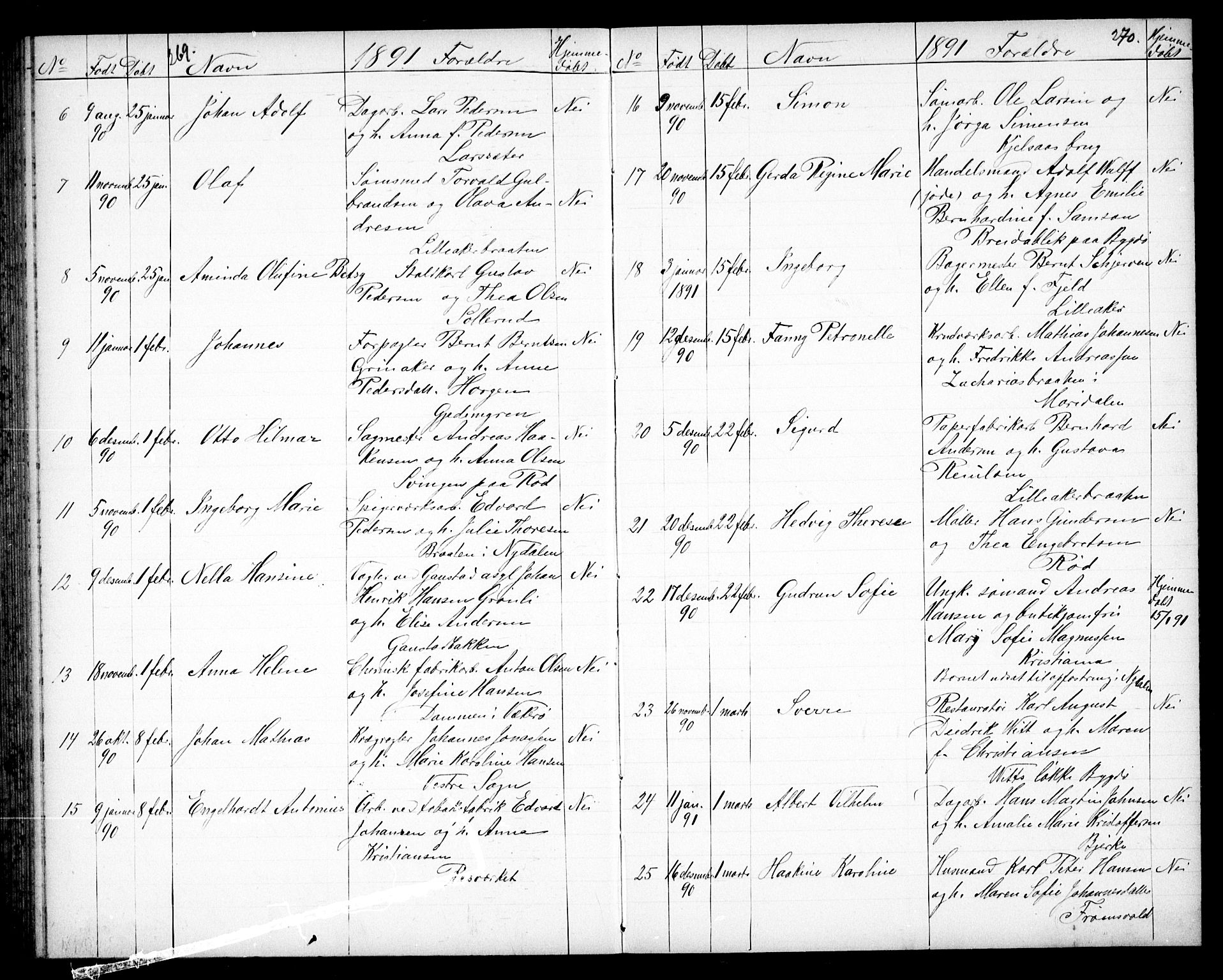 Vestre Aker prestekontor Kirkebøker, SAO/A-10025/G/Ga/L0003: Parish register (copy) no. I 3, 1878-1891, p. 269-270