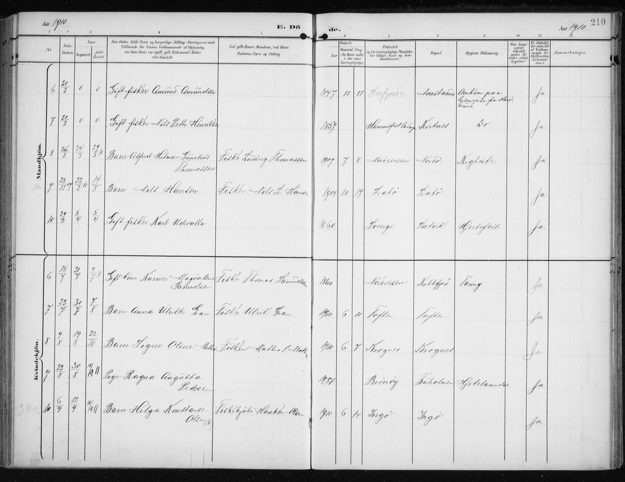 Måsøy sokneprestkontor, SATØ/S-1348/H/Ha/L0009kirke: Parish register (official) no. 9, 1903-1914, p. 210