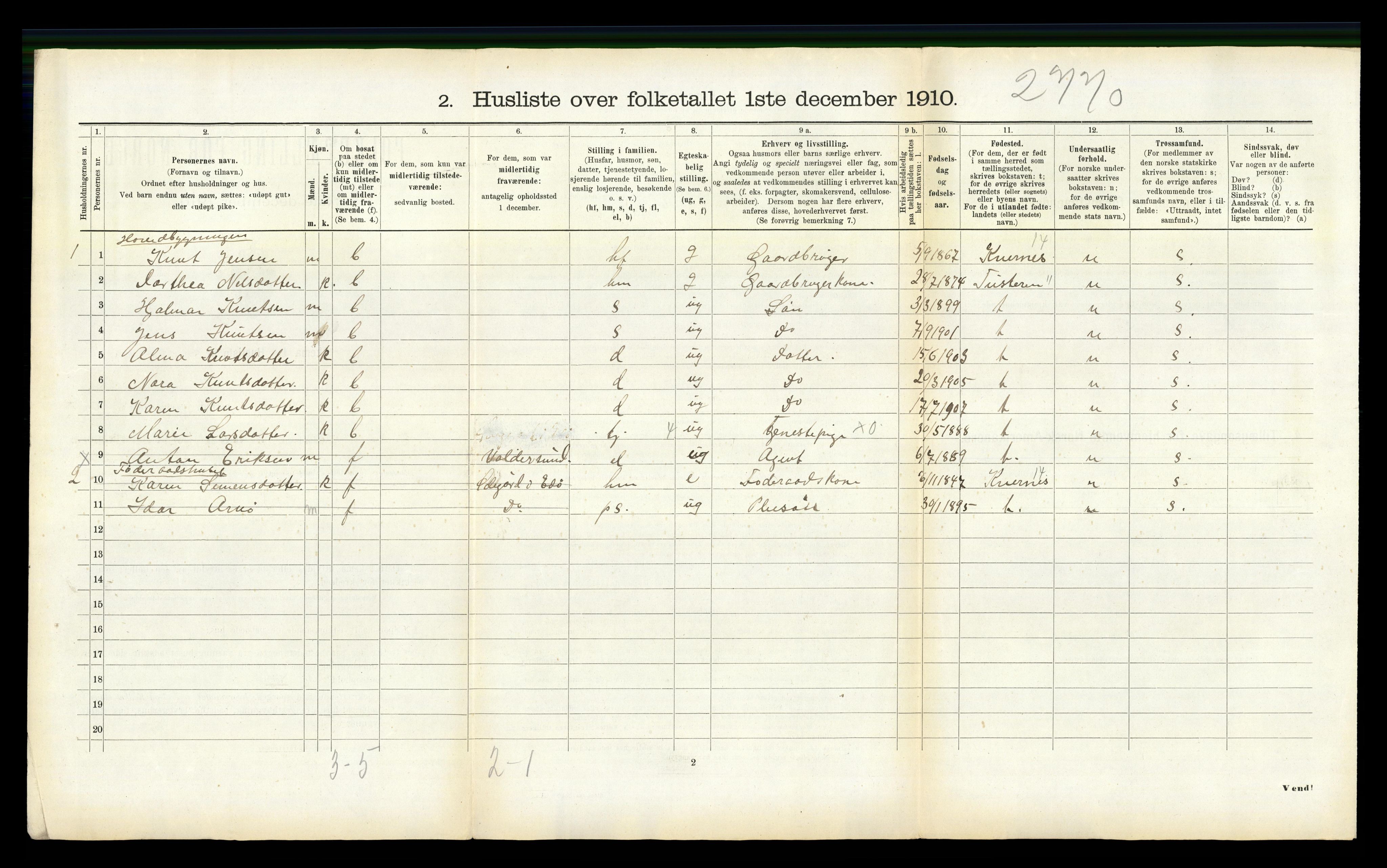 RA, 1910 census for Edøy, 1910, p. 1037