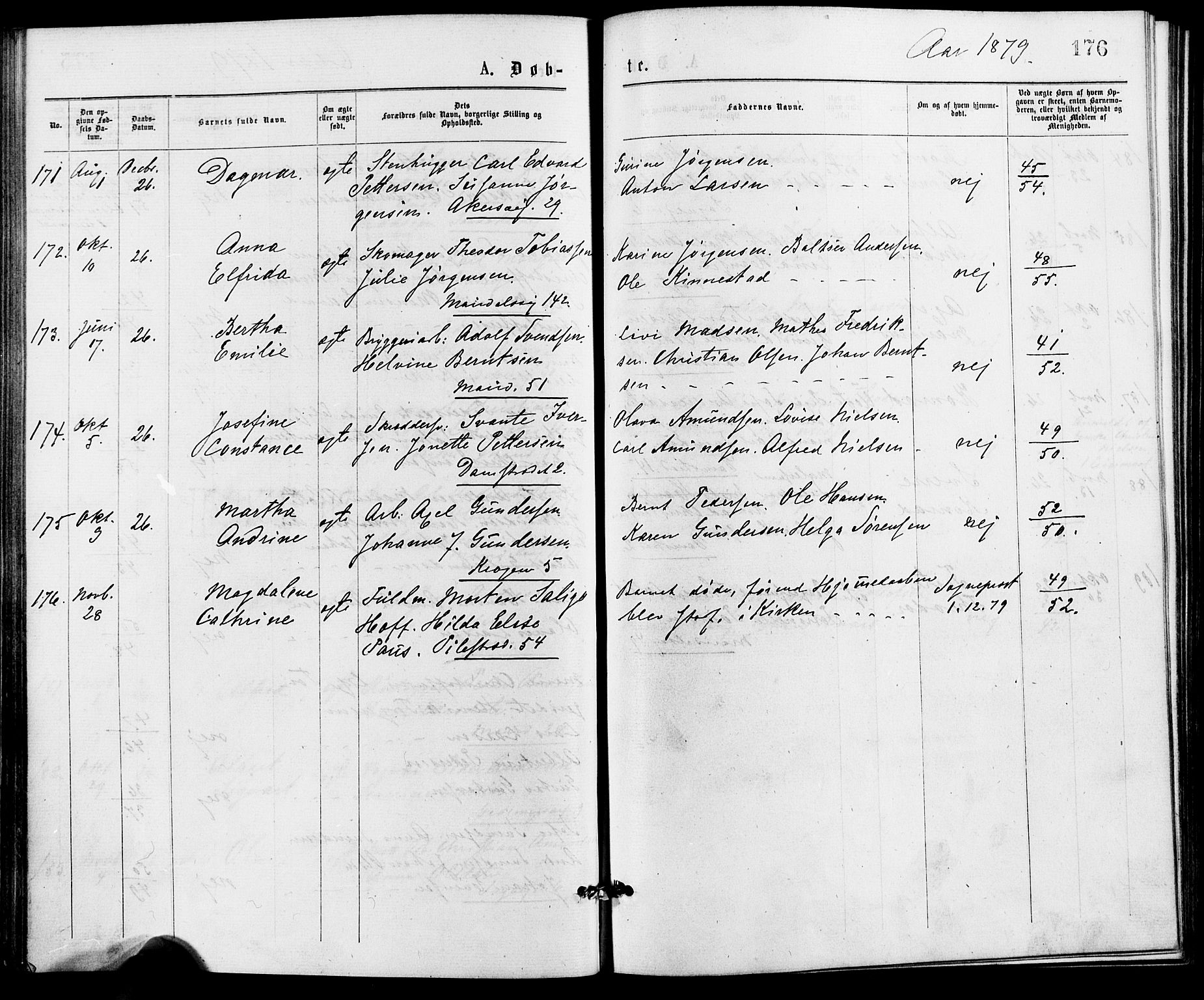 Gamle Aker prestekontor Kirkebøker, SAO/A-10617a/G/L0004: Parish register (copy) no. 4, 1875-1879, p. 176