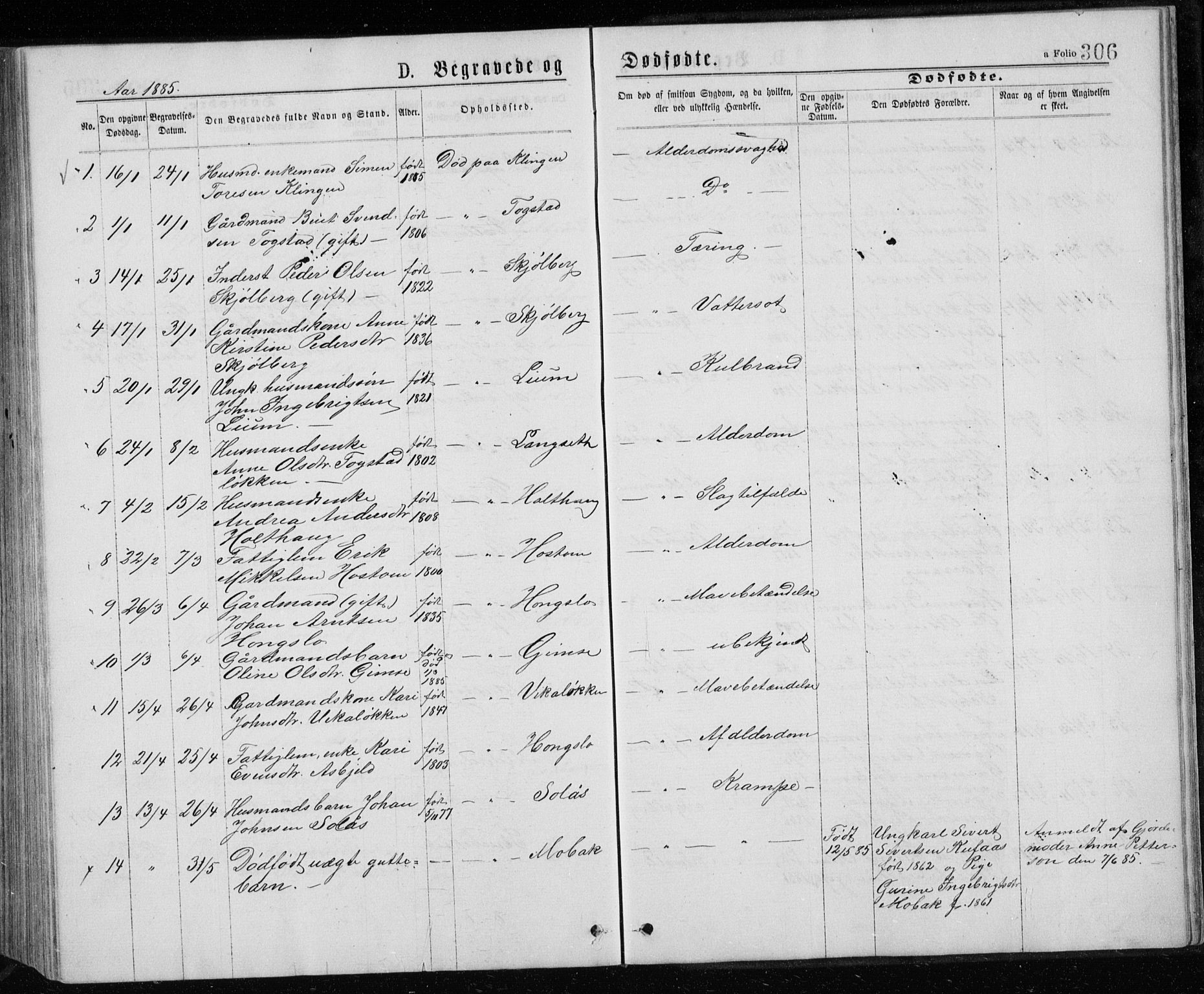 Ministerialprotokoller, klokkerbøker og fødselsregistre - Sør-Trøndelag, SAT/A-1456/671/L0843: Parish register (copy) no. 671C02, 1873-1892, p. 306