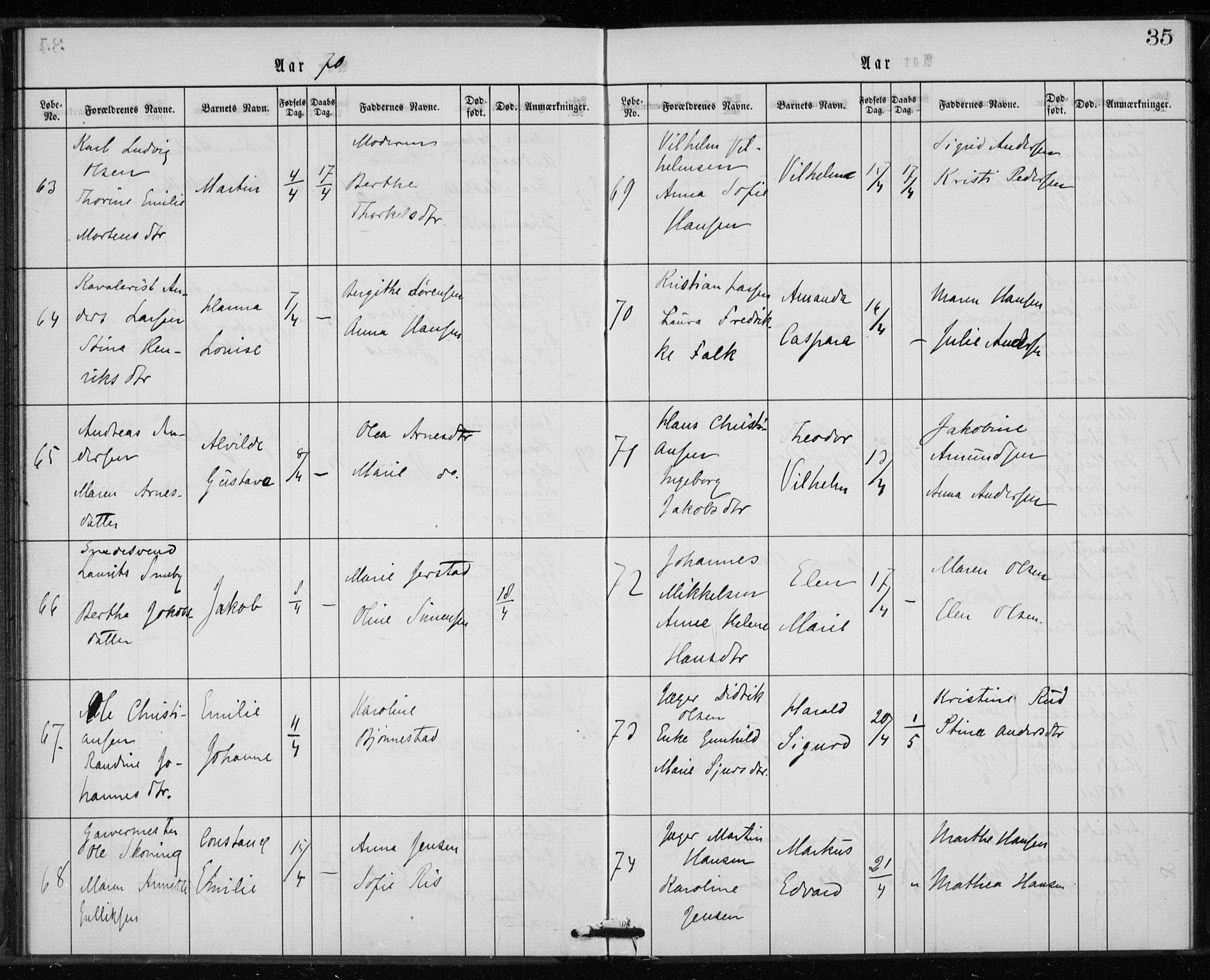 Rikshospitalet prestekontor Kirkebøker, SAO/A-10309b/K/L0002/0003: Baptism register no. 2.3, 1868-1876, p. 35