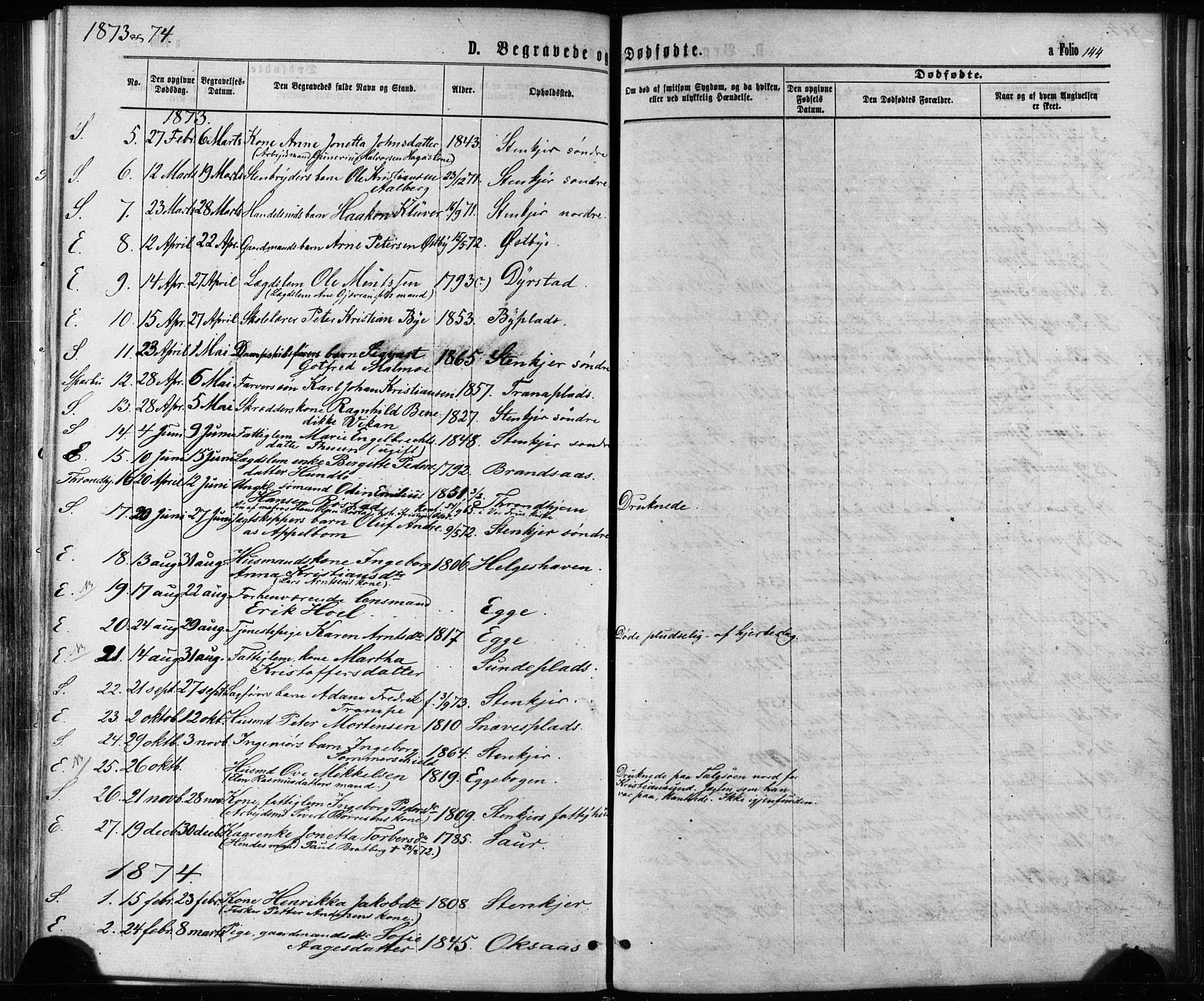 Ministerialprotokoller, klokkerbøker og fødselsregistre - Nord-Trøndelag, SAT/A-1458/739/L0370: Parish register (official) no. 739A02, 1868-1881, p. 144