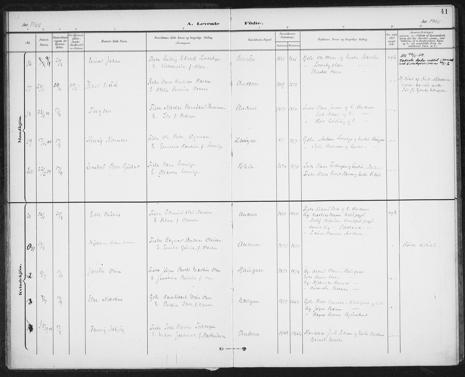 Ministerialprotokoller, klokkerbøker og fødselsregistre - Nordland, AV/SAT-A-1459/899/L1437: Parish register (official) no. 899A05, 1897-1908, p. 41