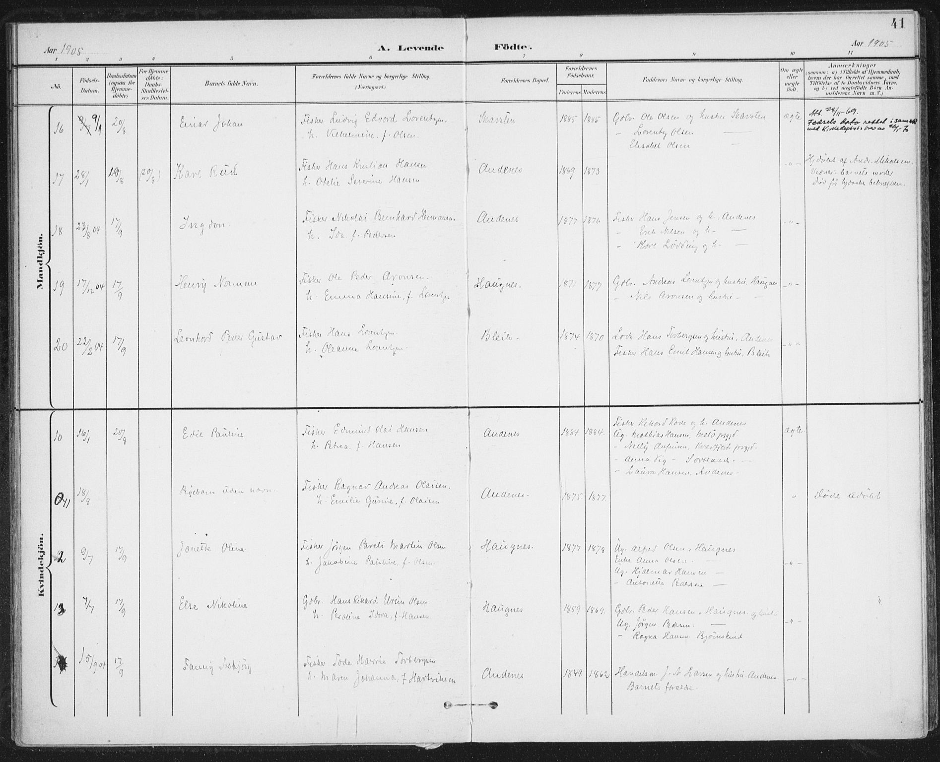 Ministerialprotokoller, klokkerbøker og fødselsregistre - Nordland, AV/SAT-A-1459/899/L1437: Parish register (official) no. 899A05, 1897-1908, p. 41