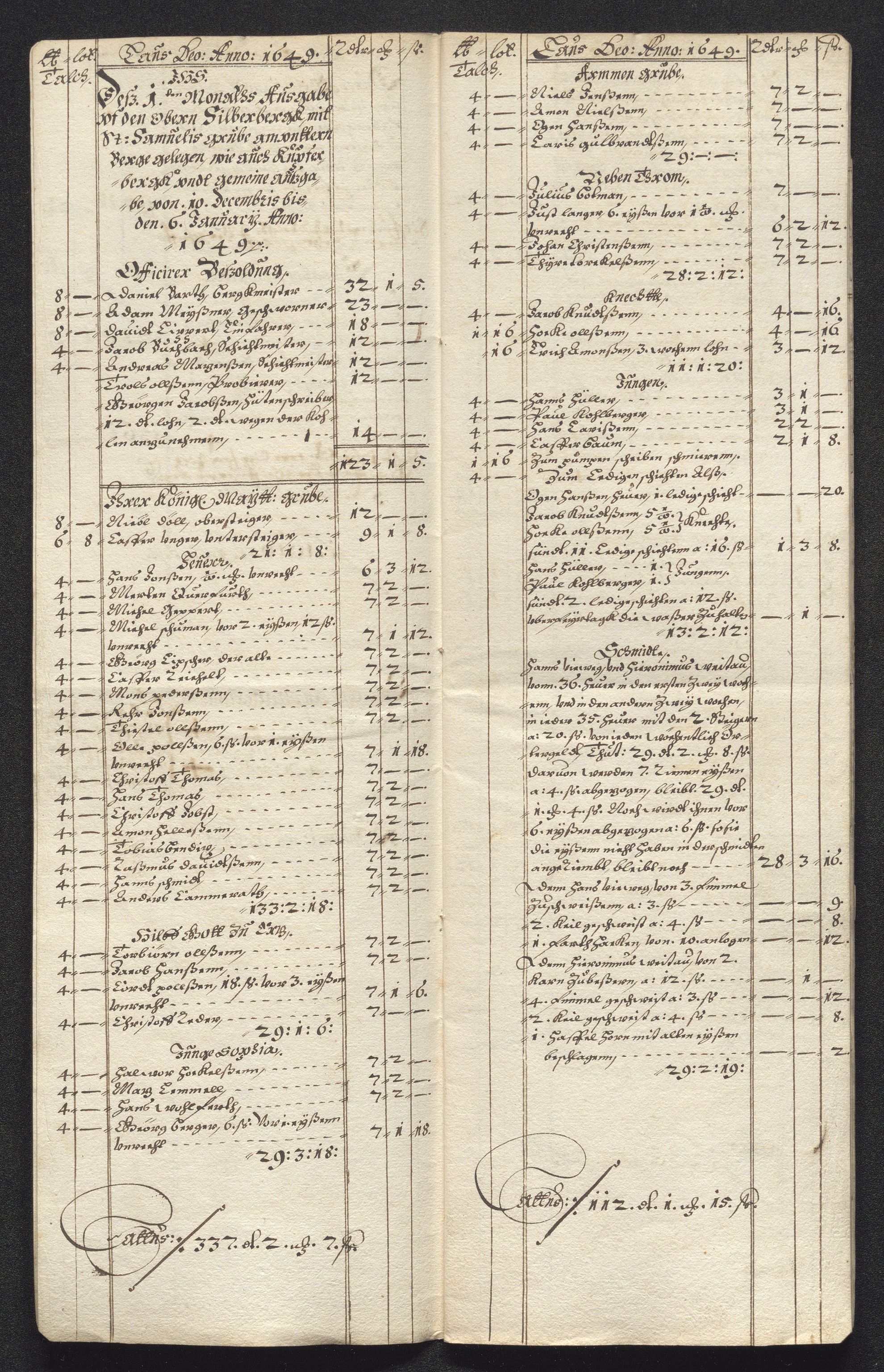 Kongsberg Sølvverk 1623-1816, AV/SAKO-EA-3135/001/D/Dc/Dcd/L0023: Utgiftsregnskap for gruver m.m., 1649, p. 422