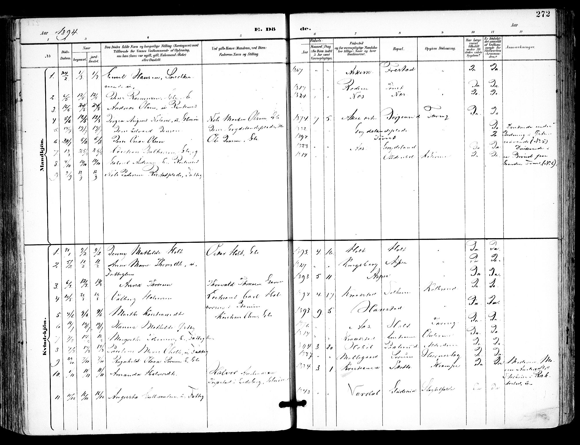 Kråkstad prestekontor Kirkebøker, SAO/A-10125a/F/Fa/L0010: Parish register (official) no. I 10, 1893-1931, p. 272