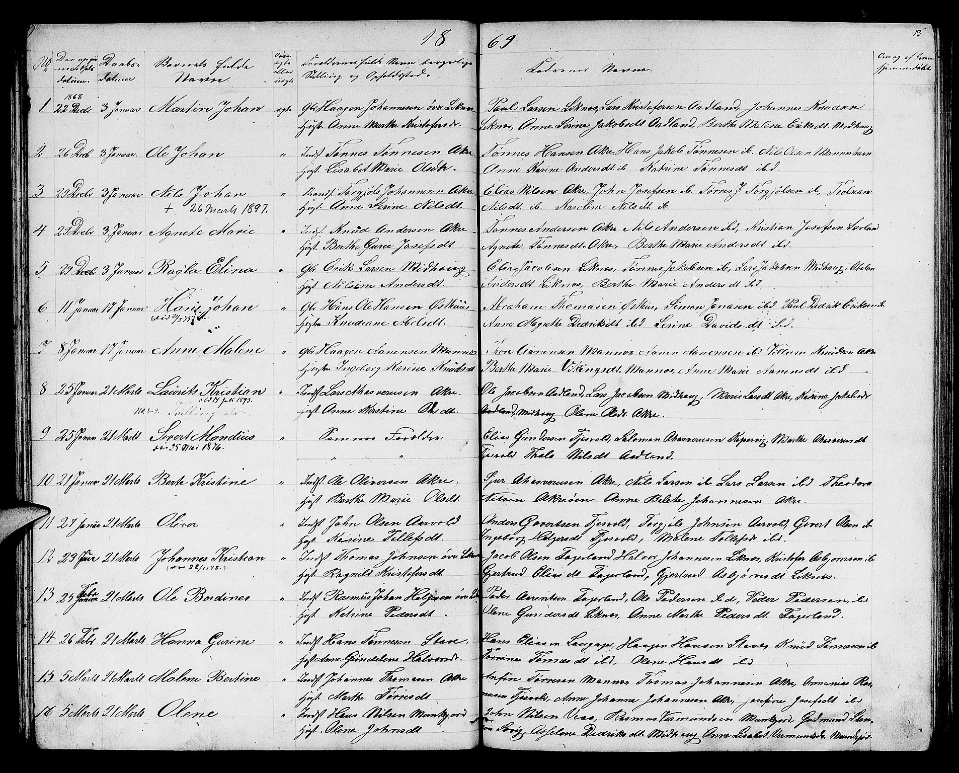 Skudenes sokneprestkontor, SAST/A -101849/H/Ha/Hab/L0005: Parish register (copy) no. B 5, 1866-1881, p. 13