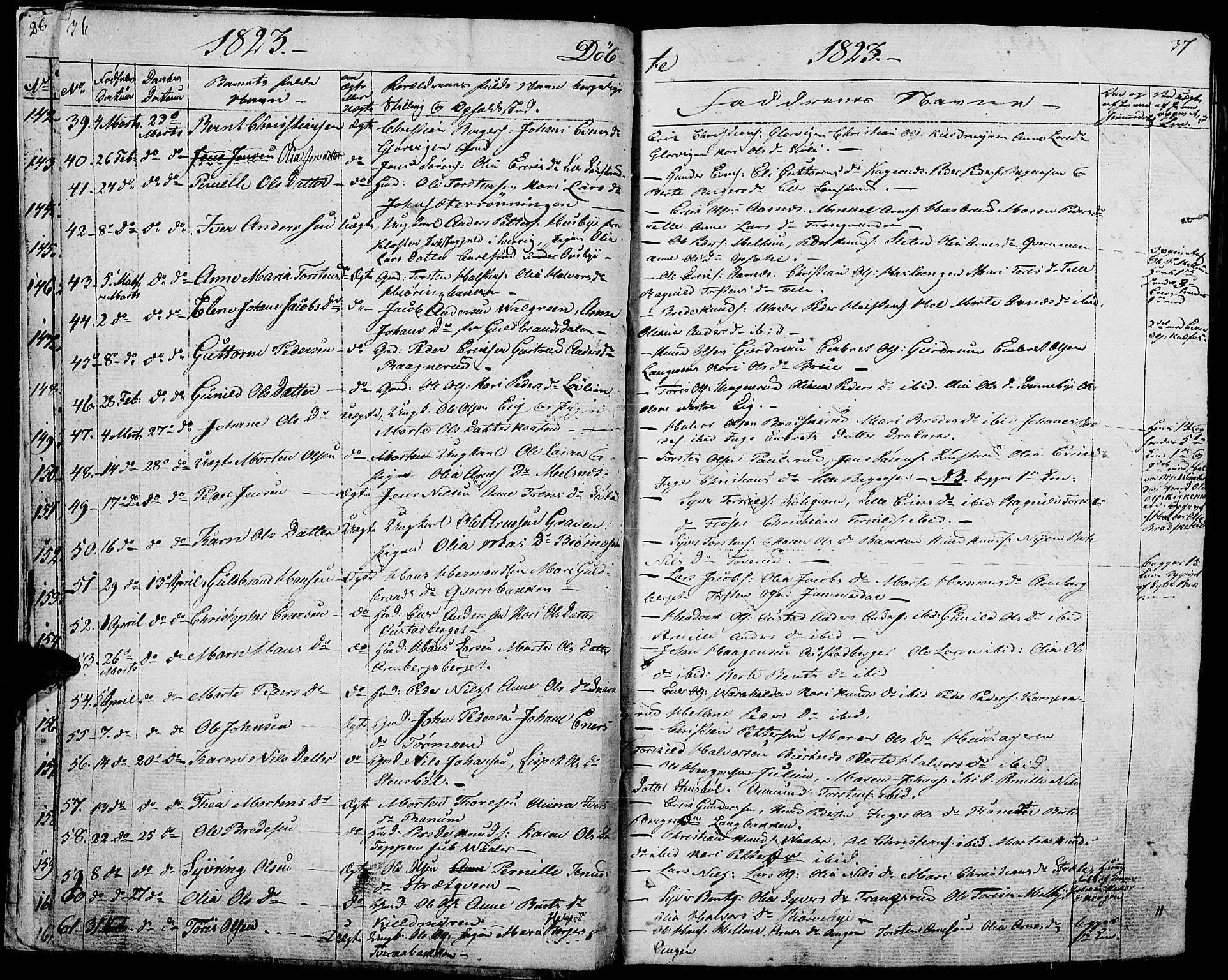 Hof prestekontor, SAH/PREST-038/H/Ha/Haa/L0006: Parish register (official) no. 6, 1822-1841, p. 36-37