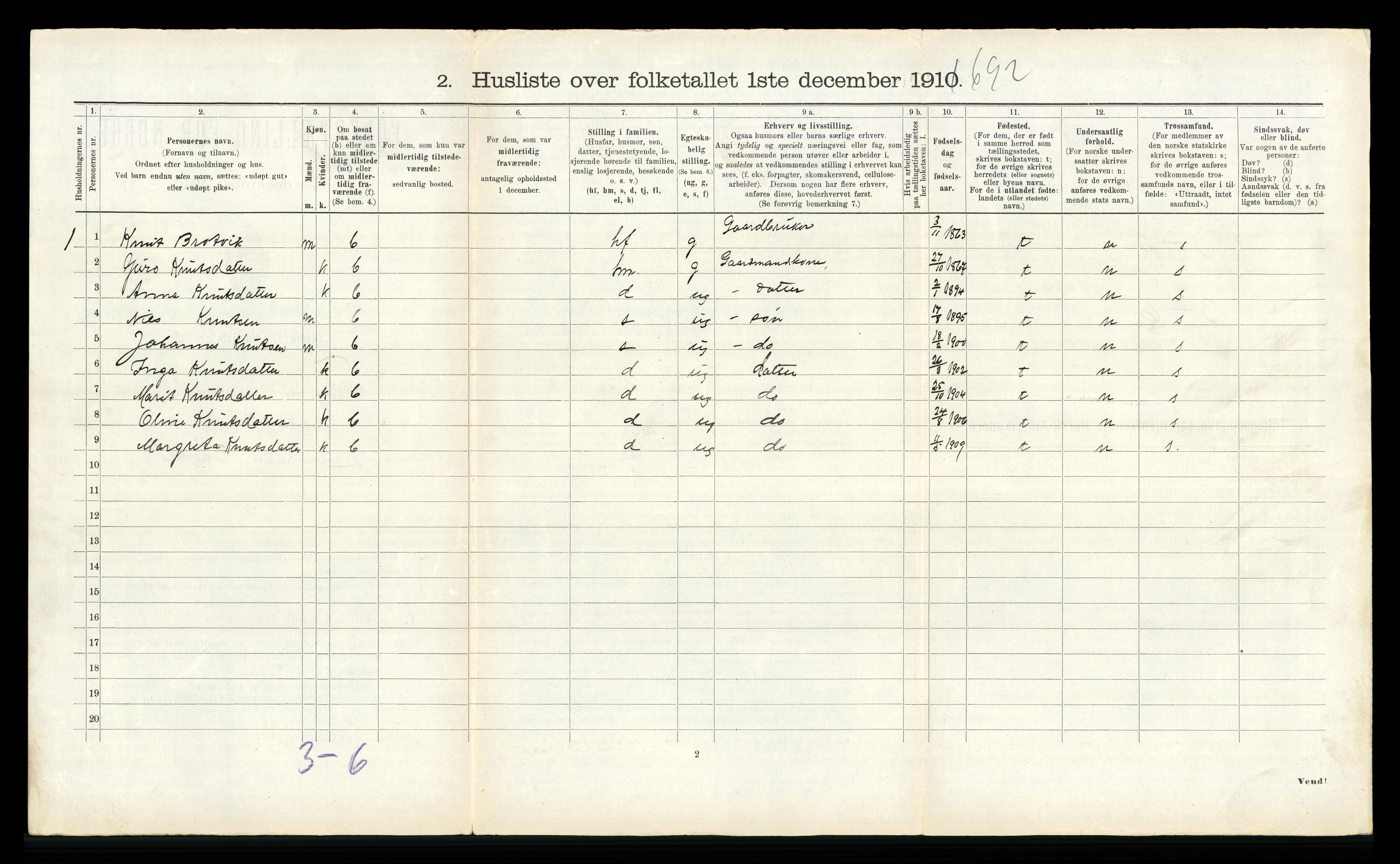 RA, 1910 census for Tingvoll, 1910, p. 404