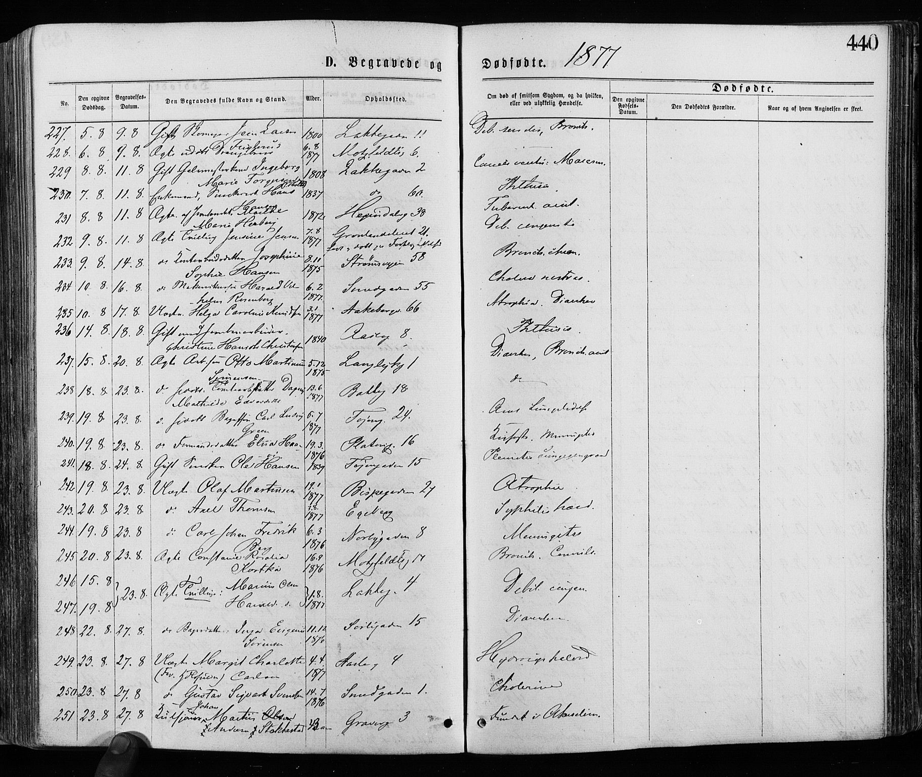 Grønland prestekontor Kirkebøker, AV/SAO-A-10848/F/Fa/L0005: Parish register (official) no. 5, 1869-1880, p. 440