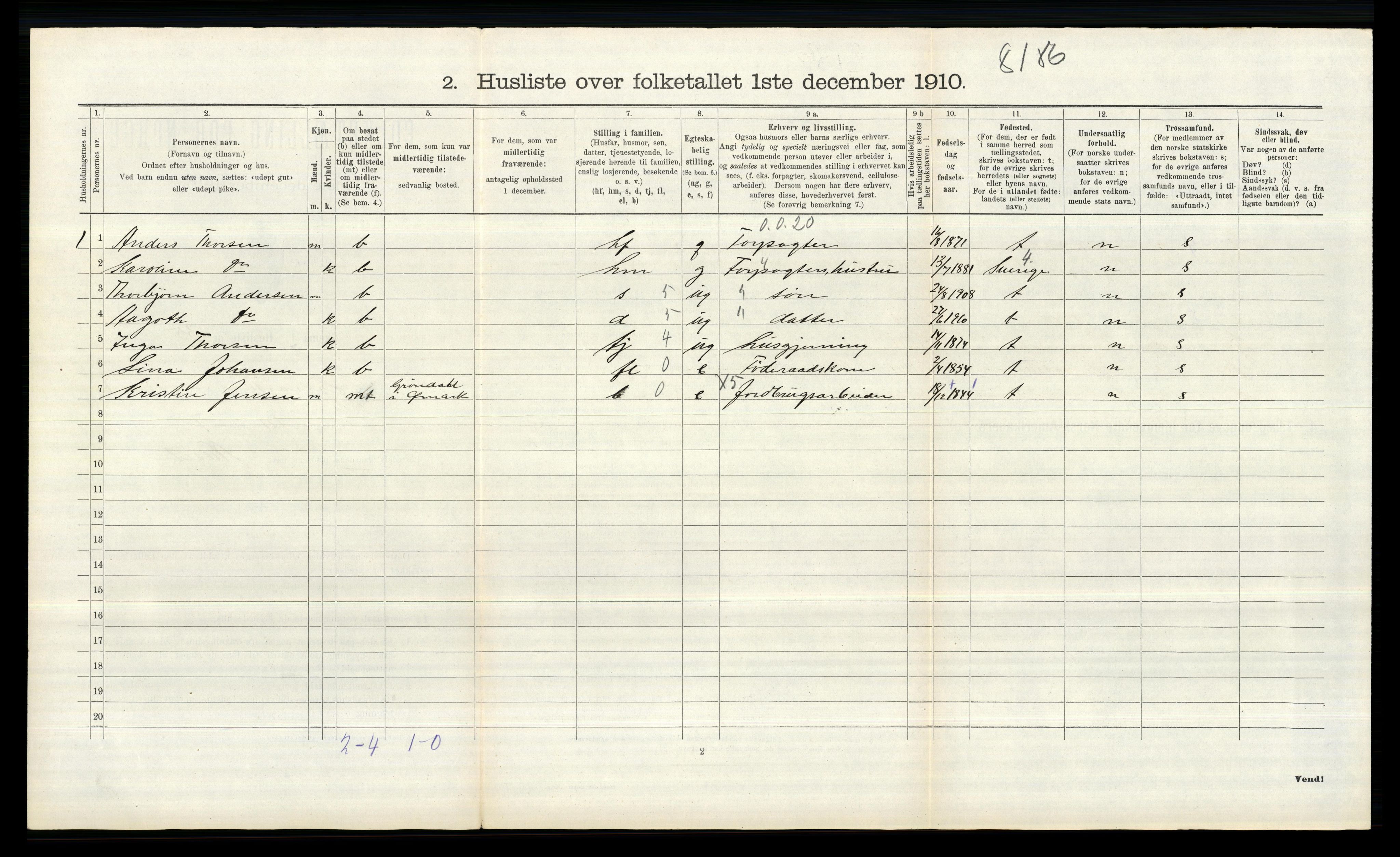 RA, 1910 census for Øymark, 1910, p. 637