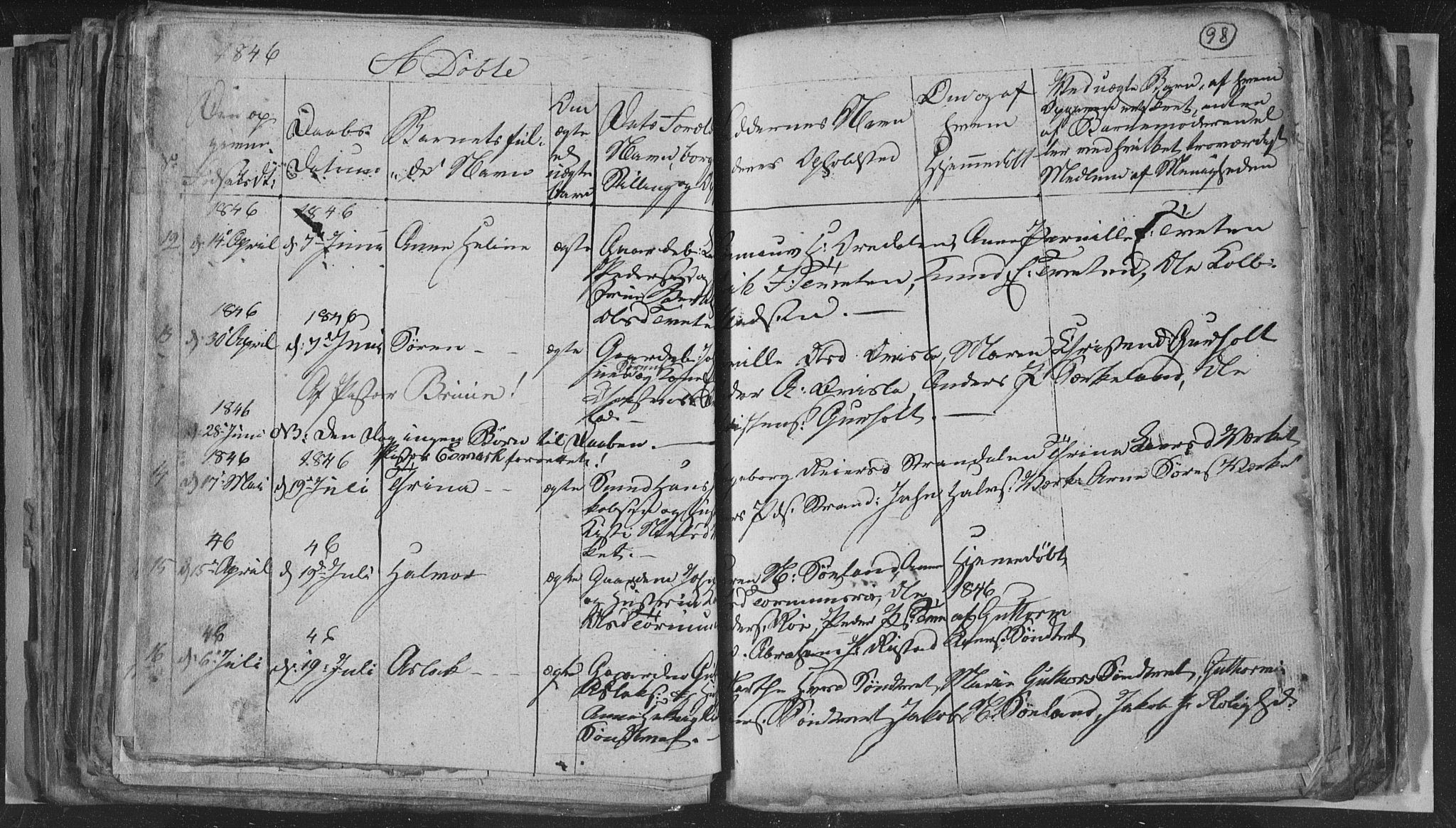 Siljan kirkebøker, SAKO/A-300/G/Ga/L0001: Parish register (copy) no. 1, 1827-1847, p. 98