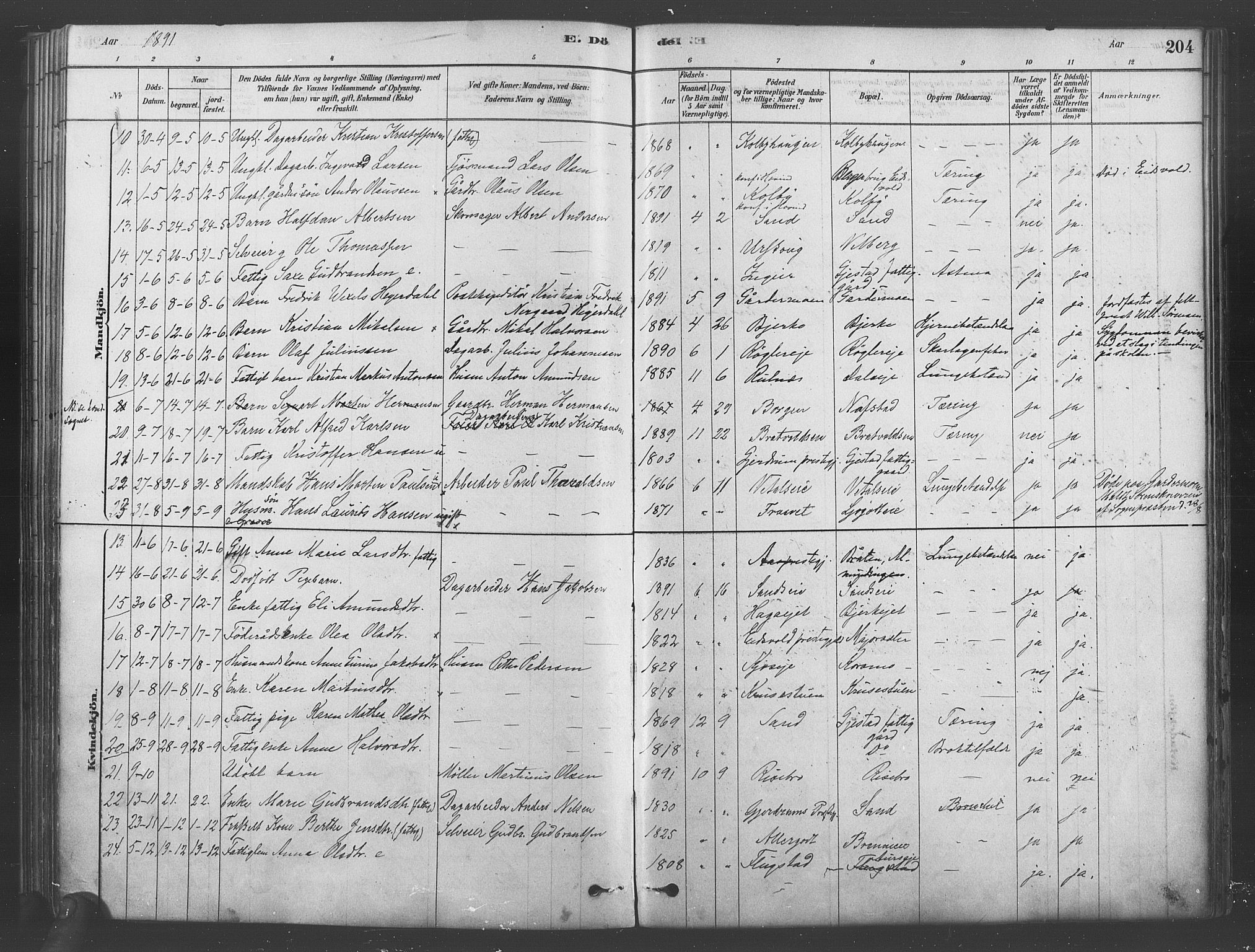 Ullensaker prestekontor Kirkebøker, SAO/A-10236a/F/Fb/L0001: Parish register (official) no. II 1, 1878-1893, p. 204