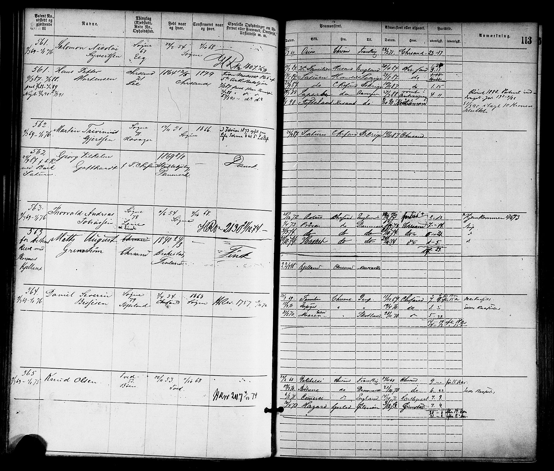 Kristiansand mønstringskrets, SAK/2031-0015/F/Fa/L0005: Annotasjonsrulle nr 1-1920 med register, I-3, 1870-1880, p. 146