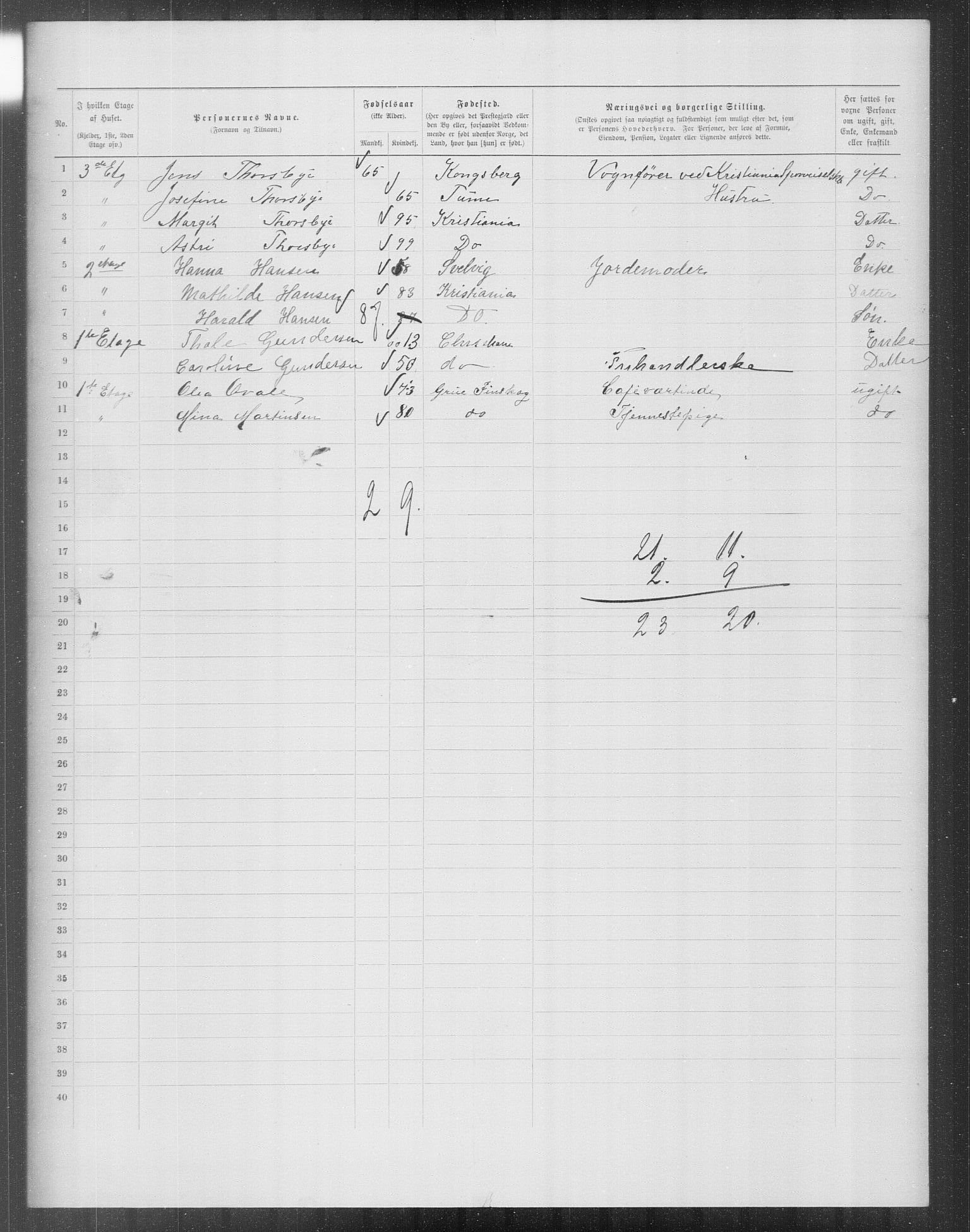 OBA, Municipal Census 1899 for Kristiania, 1899, p. 12996