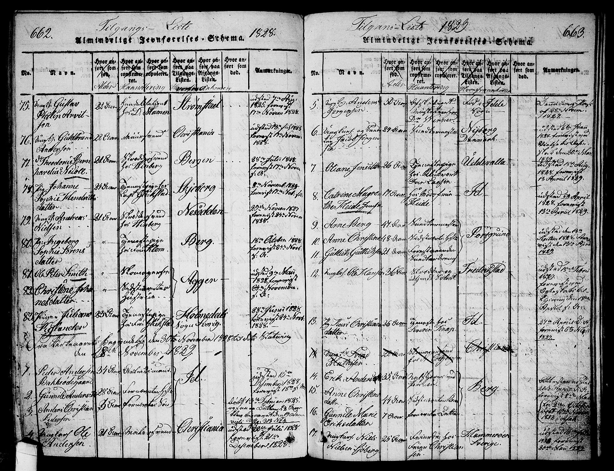 Halden prestekontor Kirkebøker, AV/SAO-A-10909/G/Ga/L0001: Parish register (copy) no. 1, 1815-1833, p. 662-663