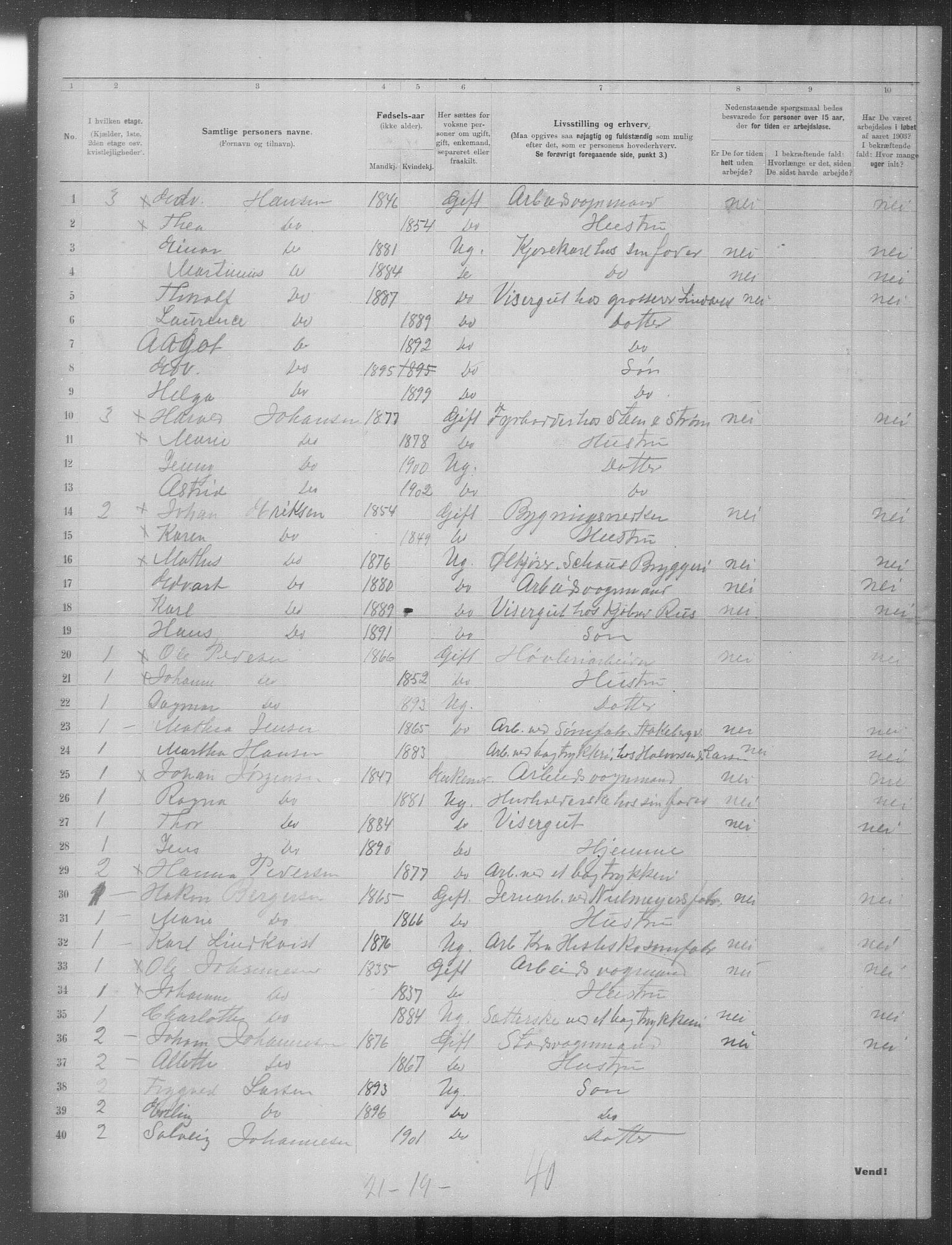 OBA, Municipal Census 1903 for Kristiania, 1903, p. 20753