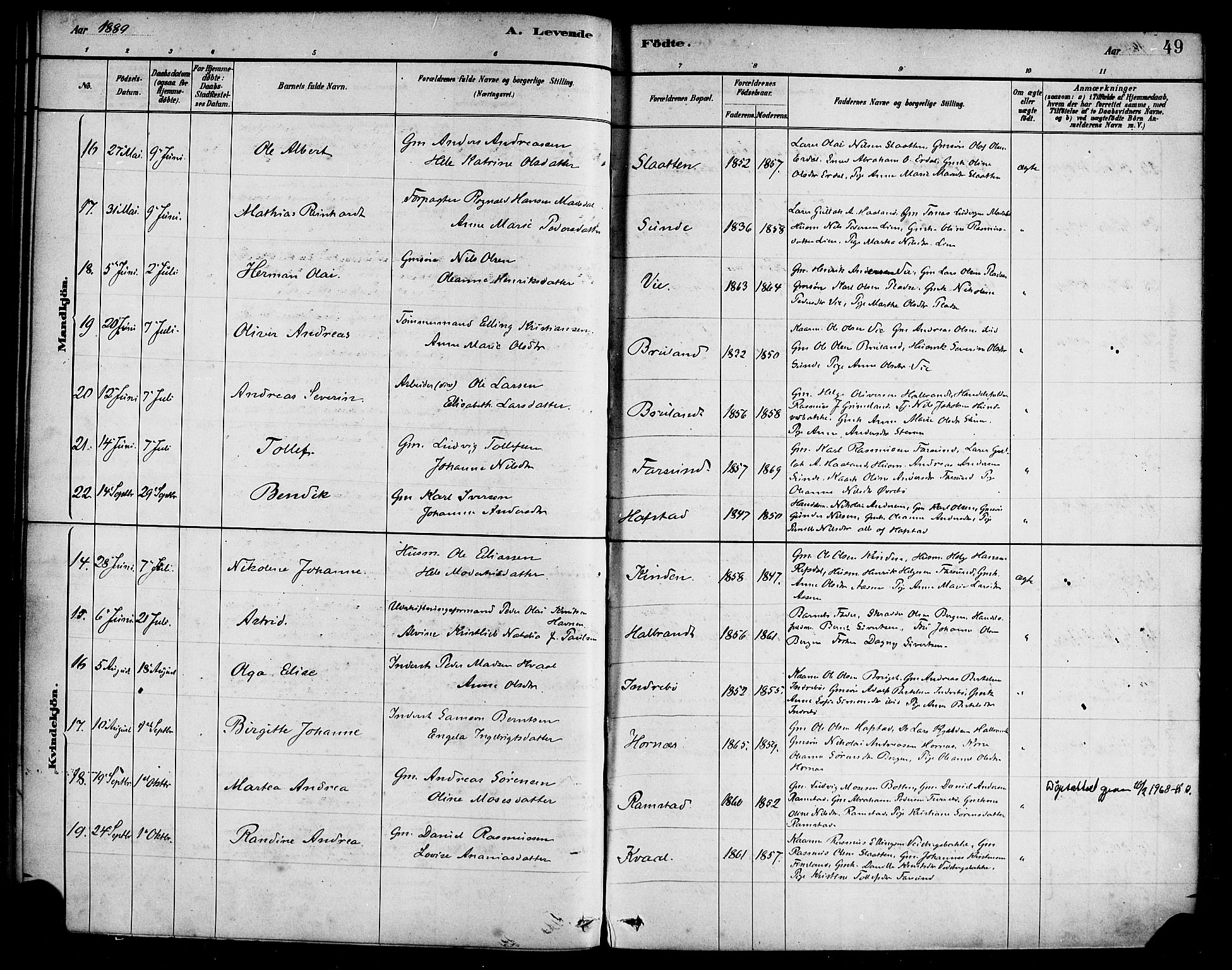 Førde sokneprestembete, AV/SAB-A-79901/H/Haa/Haab/L0001: Parish register (official) no. B 1, 1880-1898, p. 49