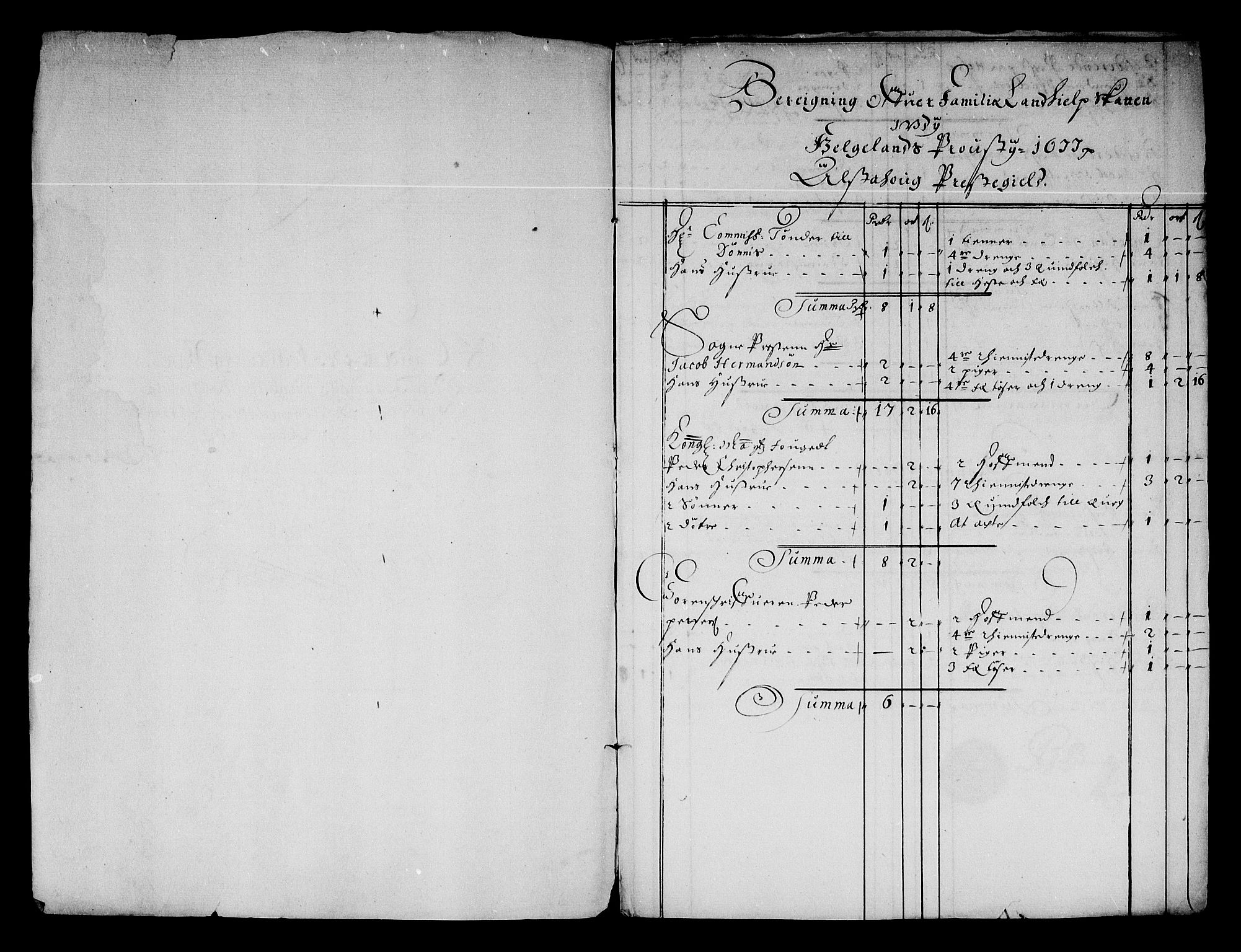 Rentekammeret inntil 1814, Reviderte regnskaper, Stiftamtstueregnskaper, Trondheim stiftamt og Nordland amt, RA/EA-6044/R/Re/L0049: Trondheim stiftamt og Nordland amt, 1677