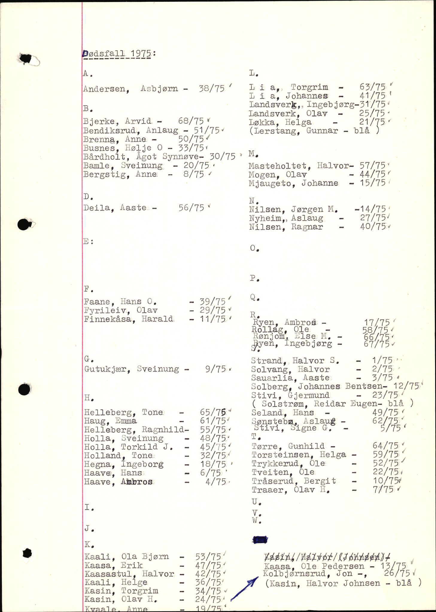 Notodden lensmannskontor, SAKO/A-1346/H/Ha/L0002: Dødsfallsprotokoll, 1973-1983, p. 251