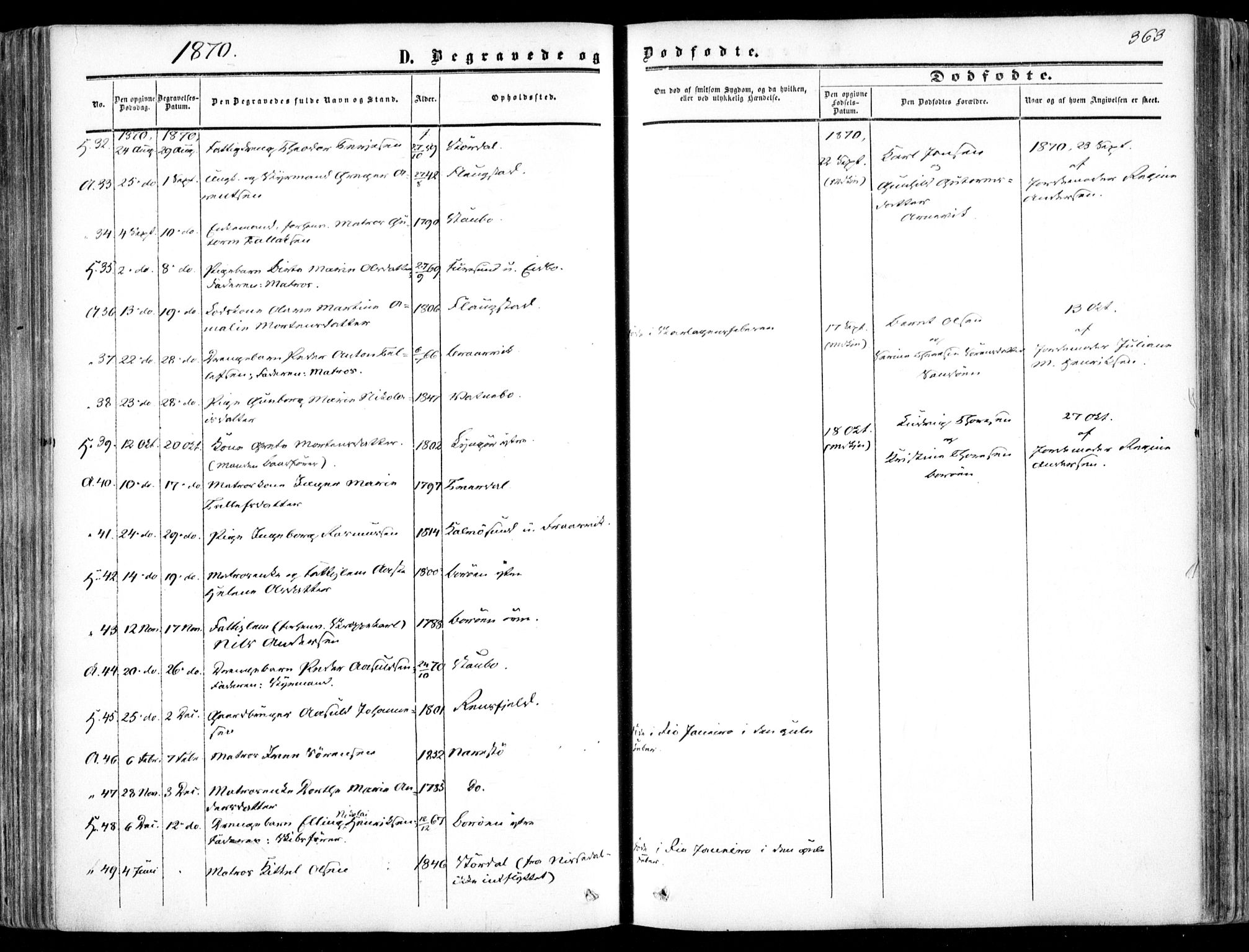 Dypvåg sokneprestkontor, SAK/1111-0007/F/Fa/Faa/L0006: Parish register (official) no. A 6, 1855-1872, p. 363