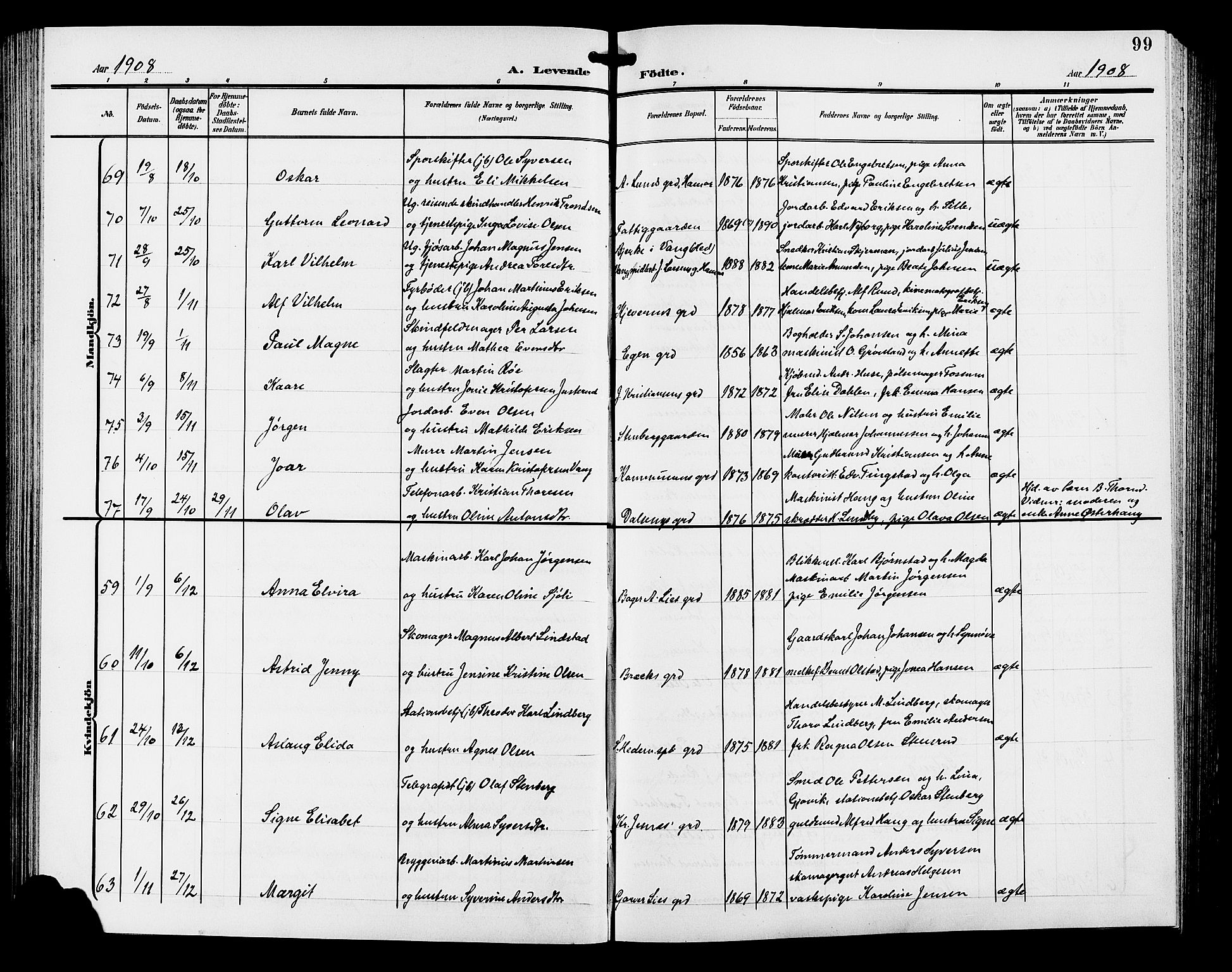 Hamar prestekontor, AV/SAH-DOMPH-002/H/Ha/Hab/L0001: Parish register (copy) no. 1, 1899-1914, p. 99