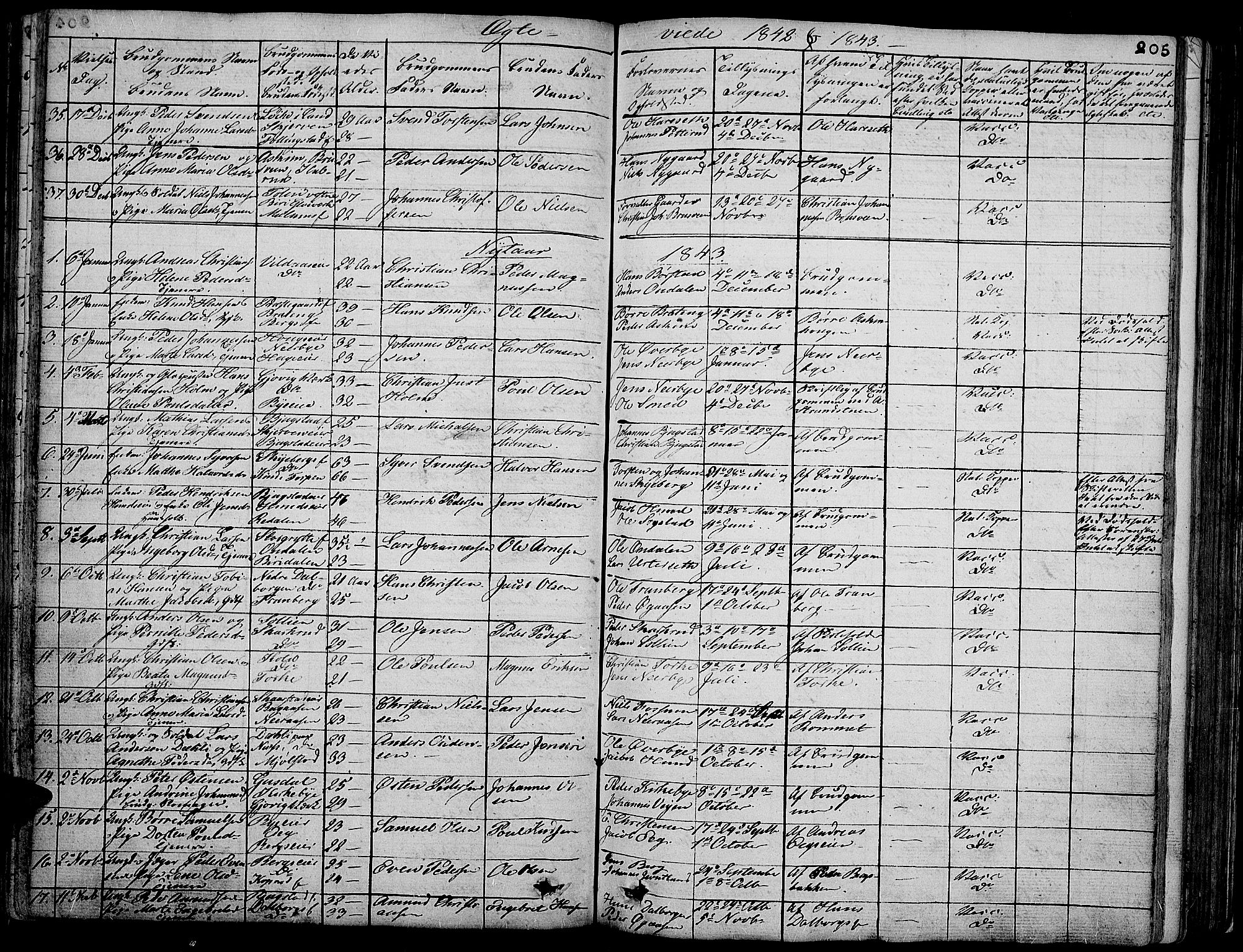 Vardal prestekontor, SAH/PREST-100/H/Ha/Hab/L0004: Parish register (copy) no. 4, 1831-1853, p. 205