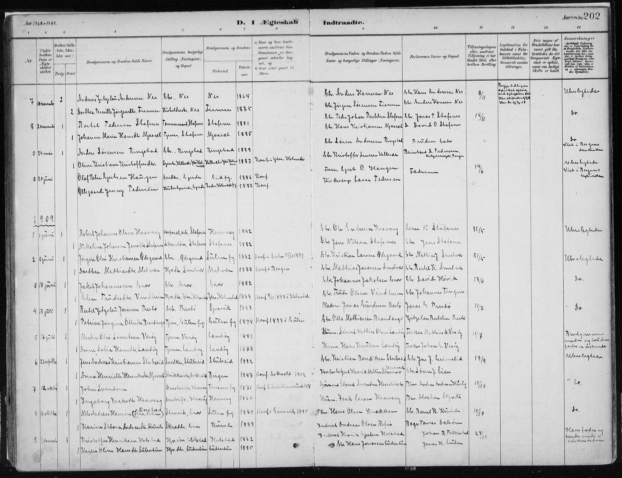 Askvoll sokneprestembete, SAB/A-79501/H/Haa/Haab/L0002: Parish register (official) no. B 2, 1879-1909, p. 202