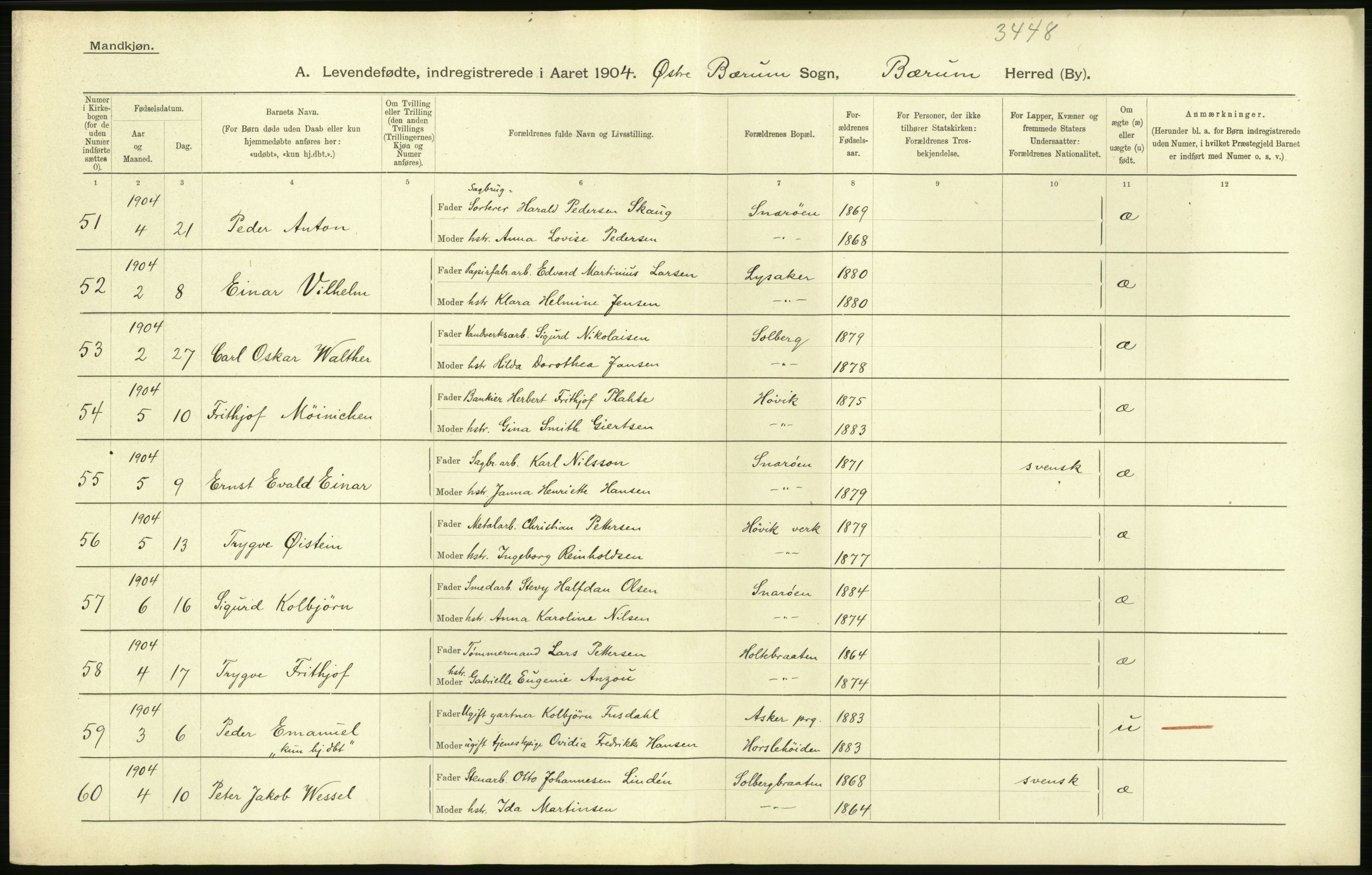 Statistisk sentralbyrå, Sosiodemografiske emner, Befolkning, AV/RA-S-2228/D/Df/Dfa/Dfab/L0002: Akershus amt: Fødte, gifte, døde, 1904, p. 30