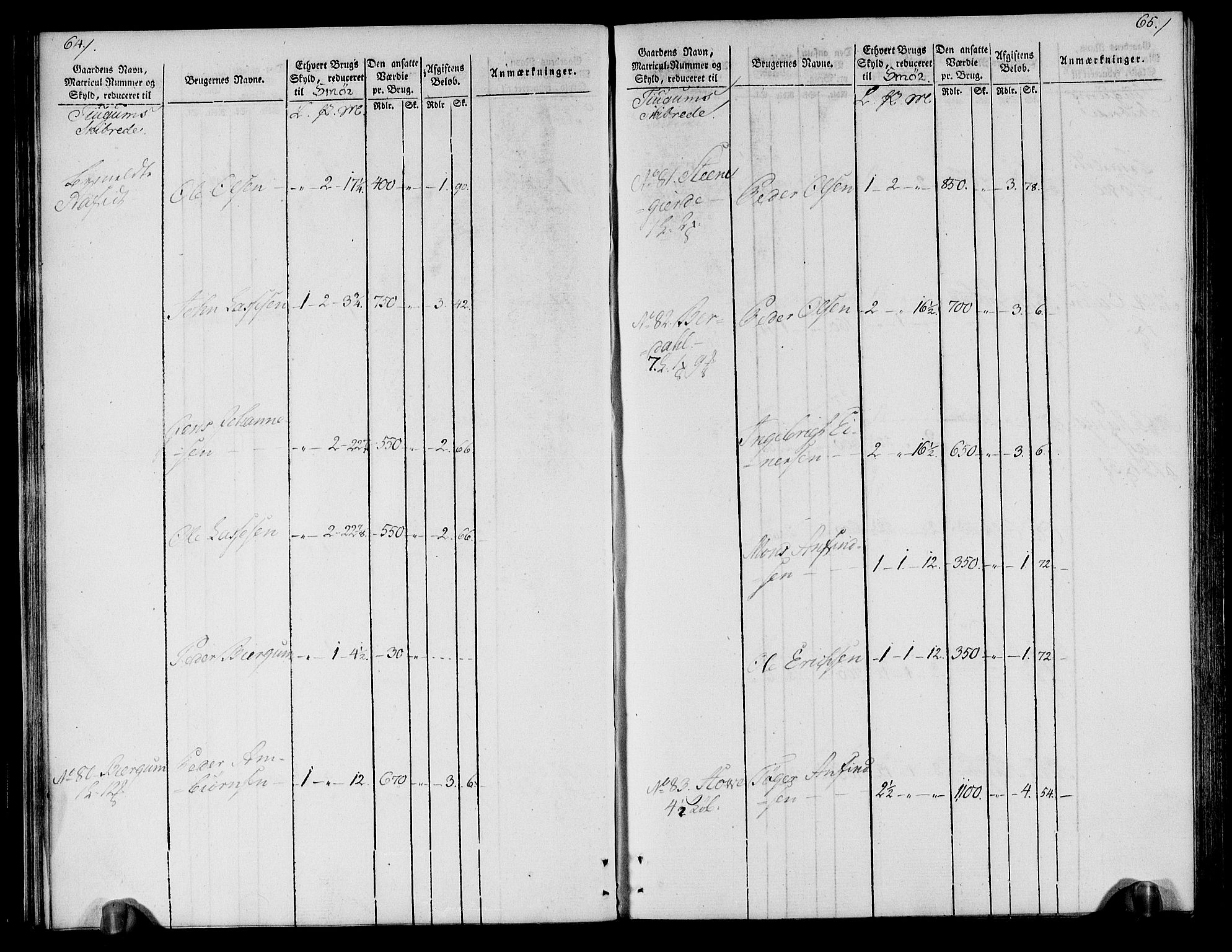 Rentekammeret inntil 1814, Realistisk ordnet avdeling, AV/RA-EA-4070/N/Ne/Nea/L0118: Ytre og Indre Sogn fogderi. Oppebørselsregister, 1803-1804, p. 36