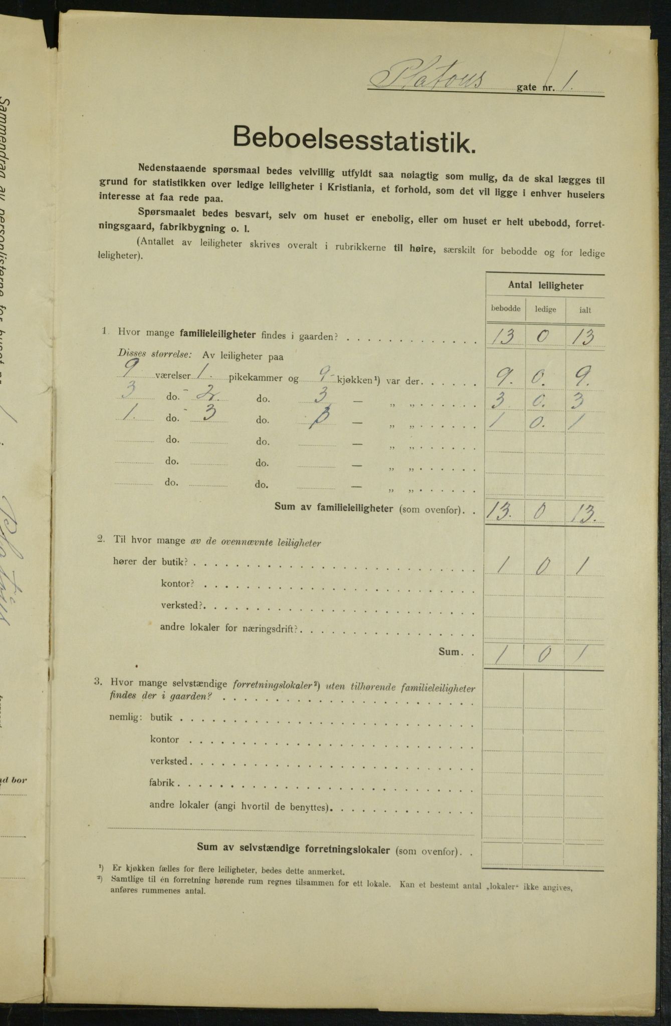 OBA, Municipal Census 1915 for Kristiania, 1915, p. 79588