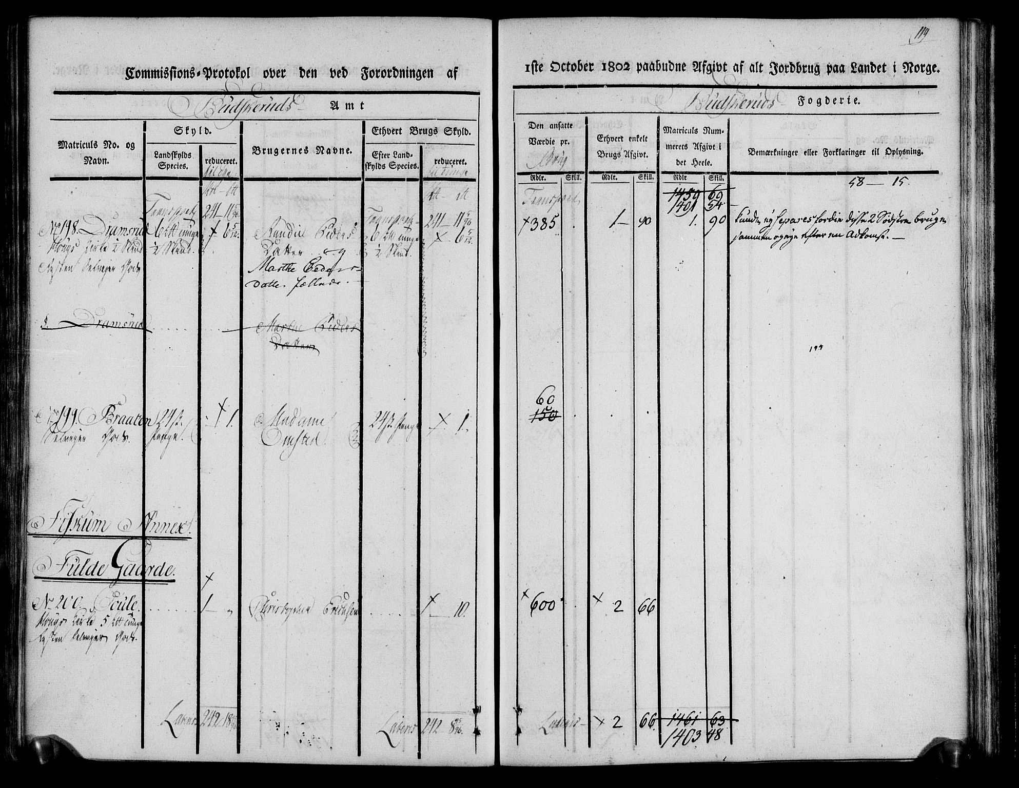 Rentekammeret inntil 1814, Realistisk ordnet avdeling, RA/EA-4070/N/Ne/Nea/L0061: Buskerud fogderi. Kommisjonsprotokoll for Eiker prestegjeld, 1803, p. 120