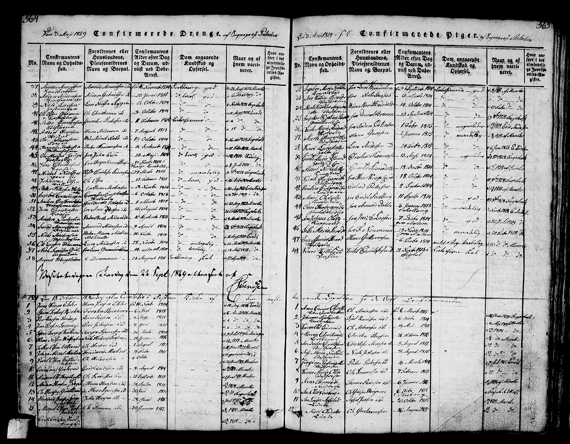 Eiker kirkebøker, AV/SAKO-A-4/G/Ga/L0001: Parish register (copy) no. I 1, 1814-1832, p. 564-565