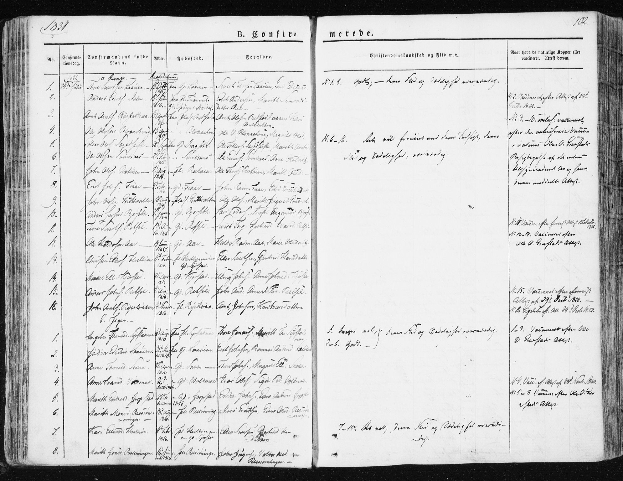 Ministerialprotokoller, klokkerbøker og fødselsregistre - Sør-Trøndelag, SAT/A-1456/672/L0855: Parish register (official) no. 672A07, 1829-1860, p. 102