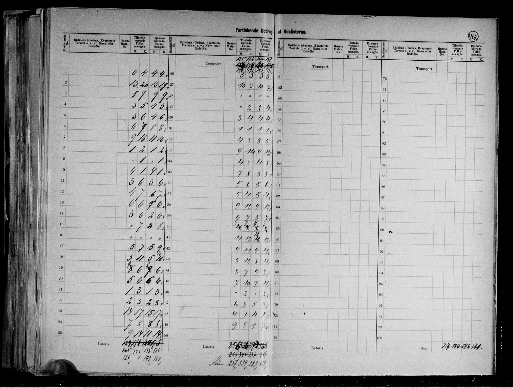 RA, 1891 census for 1106 Haugesund, 1891, p. 19